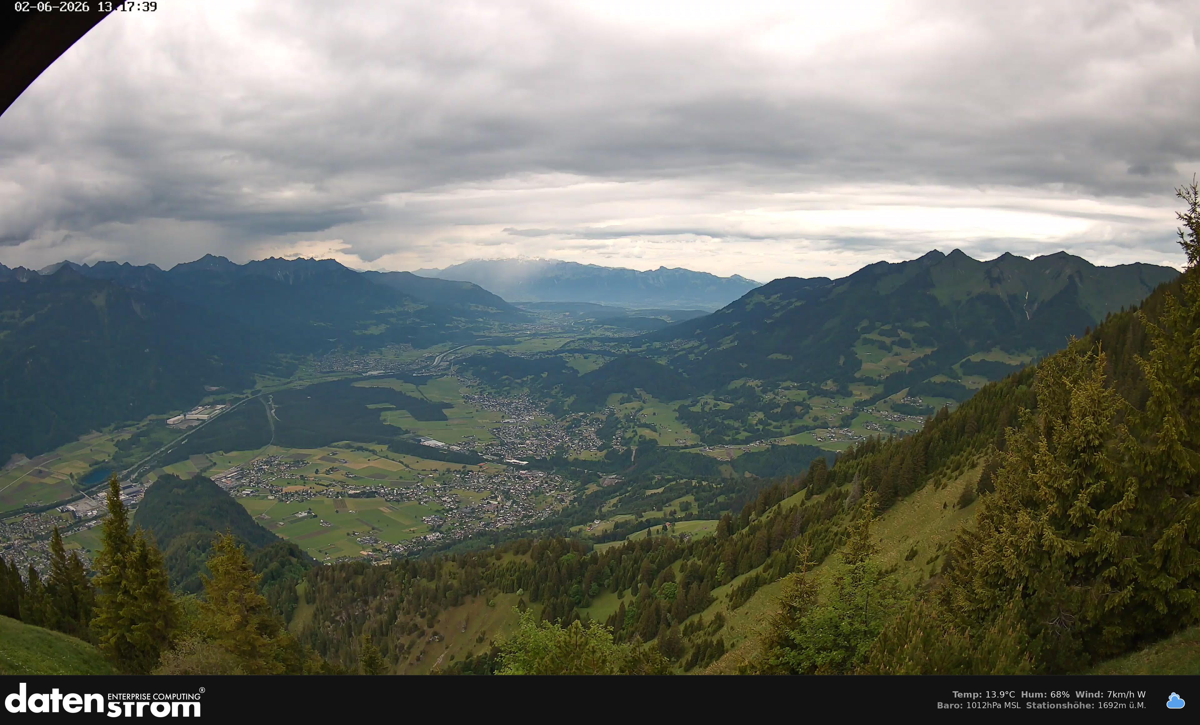 Bludenz - Walgau