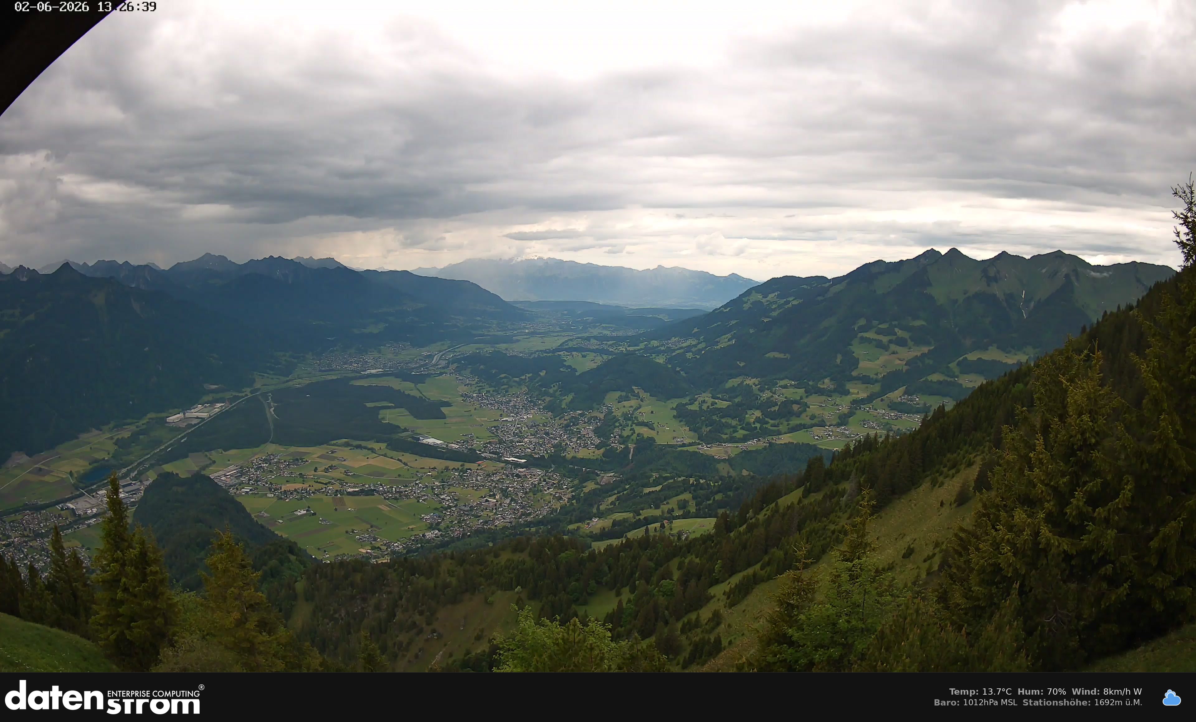 Bludenz - Walgau