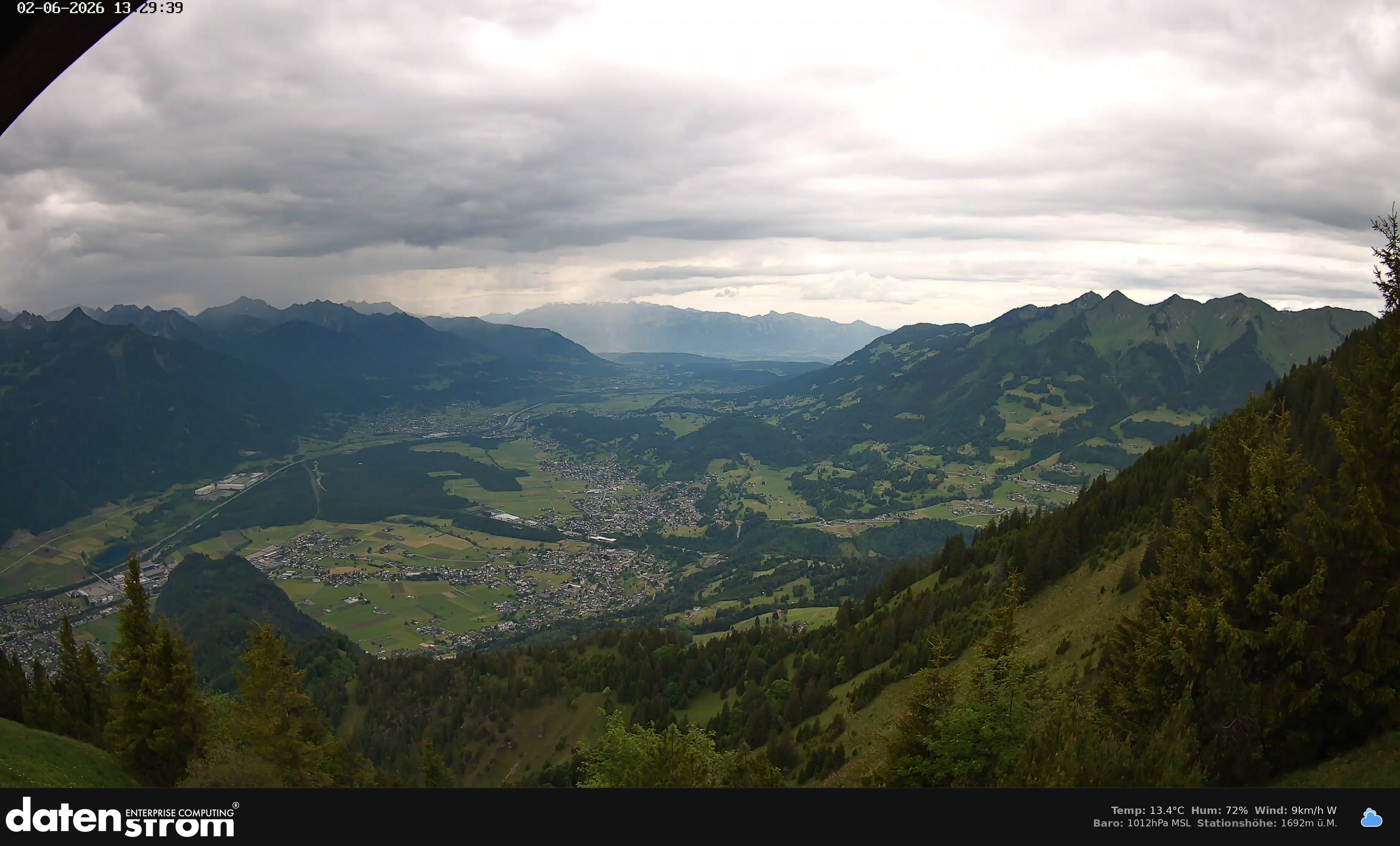 Bludenz - Walgau