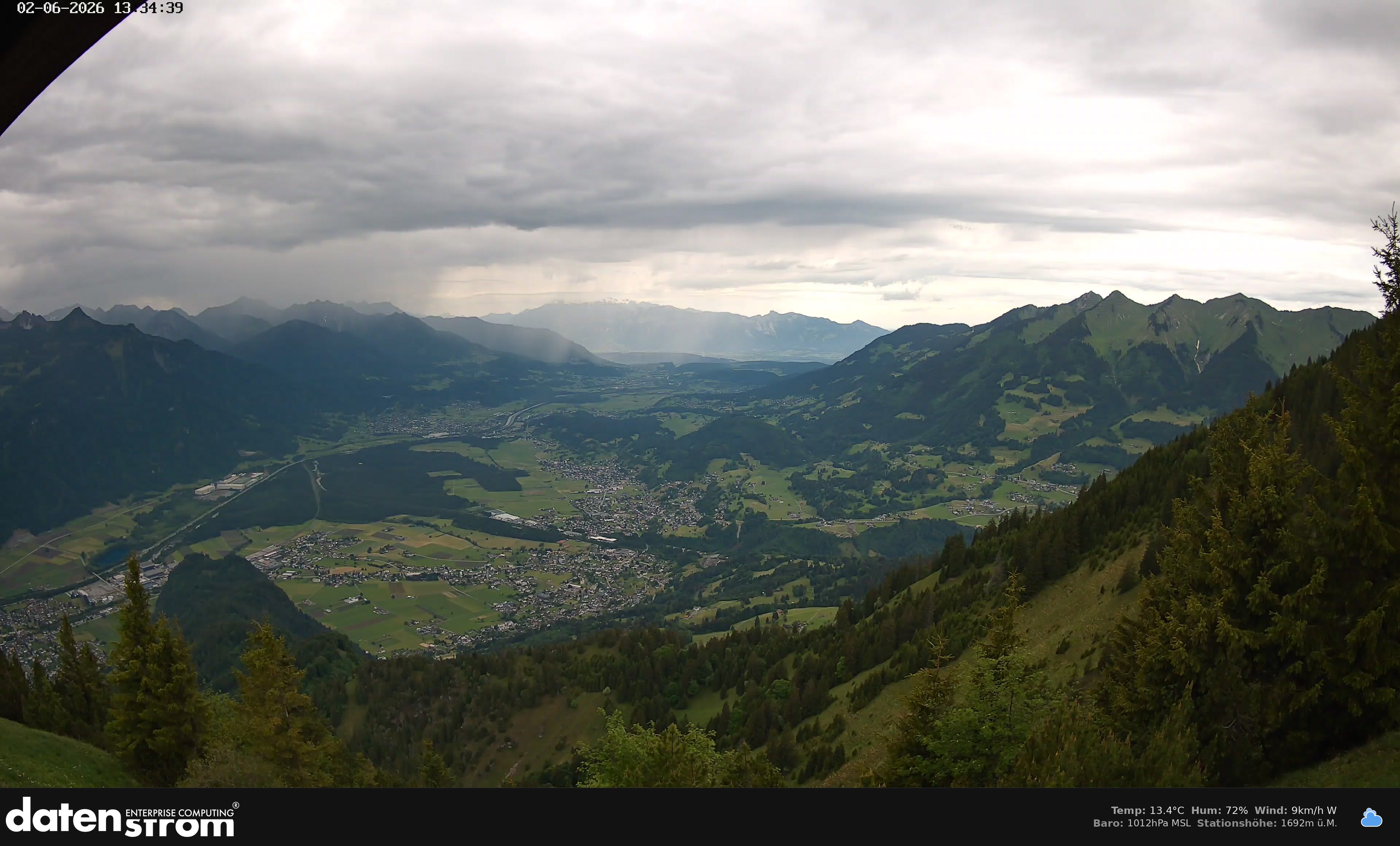 Bludenz - Walgau