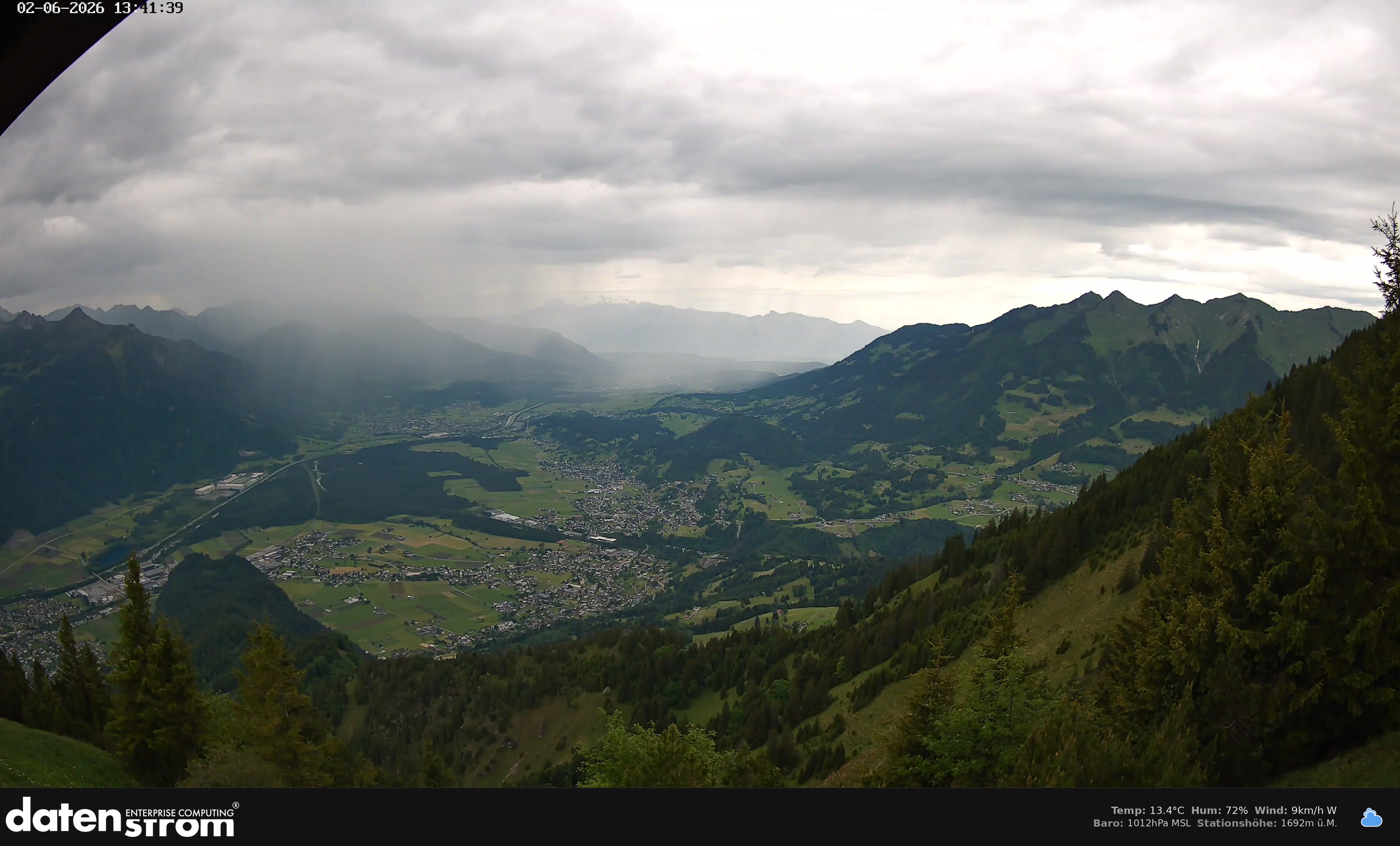 Bludenz - Walgau
