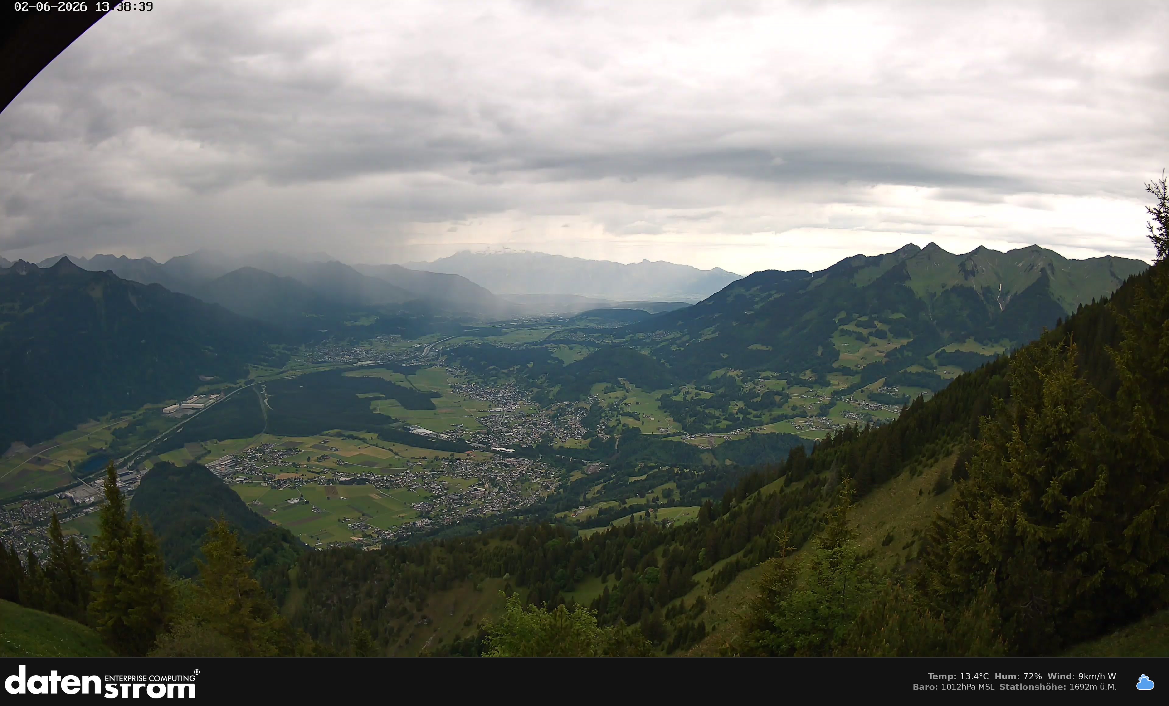 Bludenz - Walgau