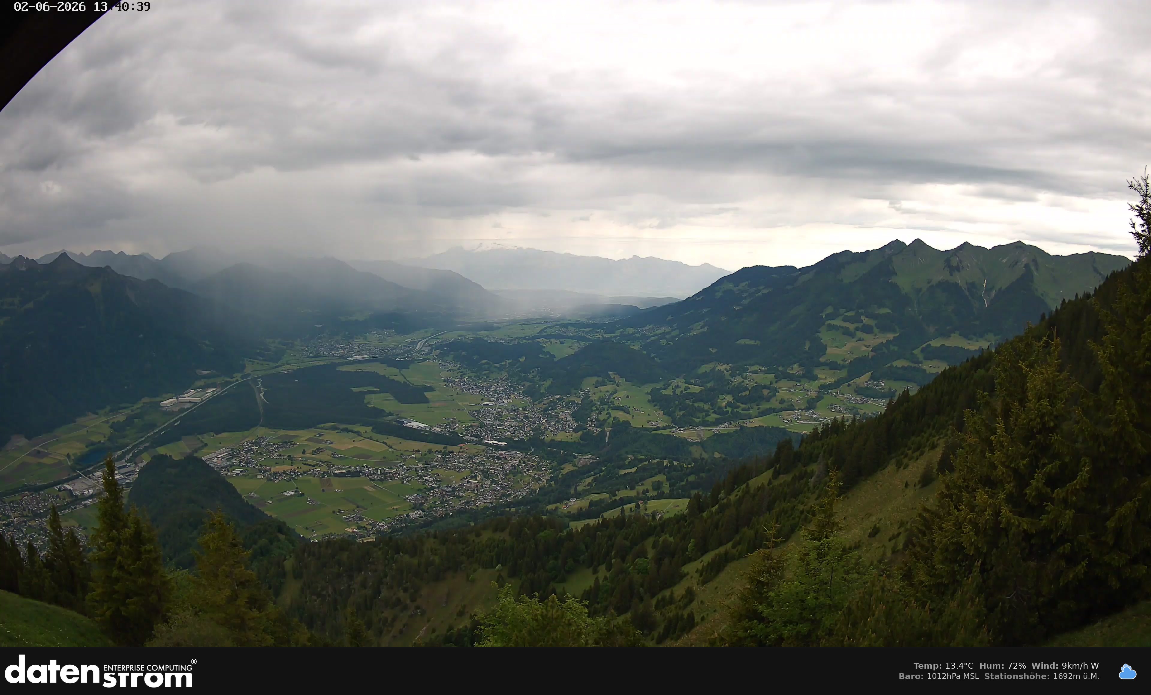 Bludenz - Walgau