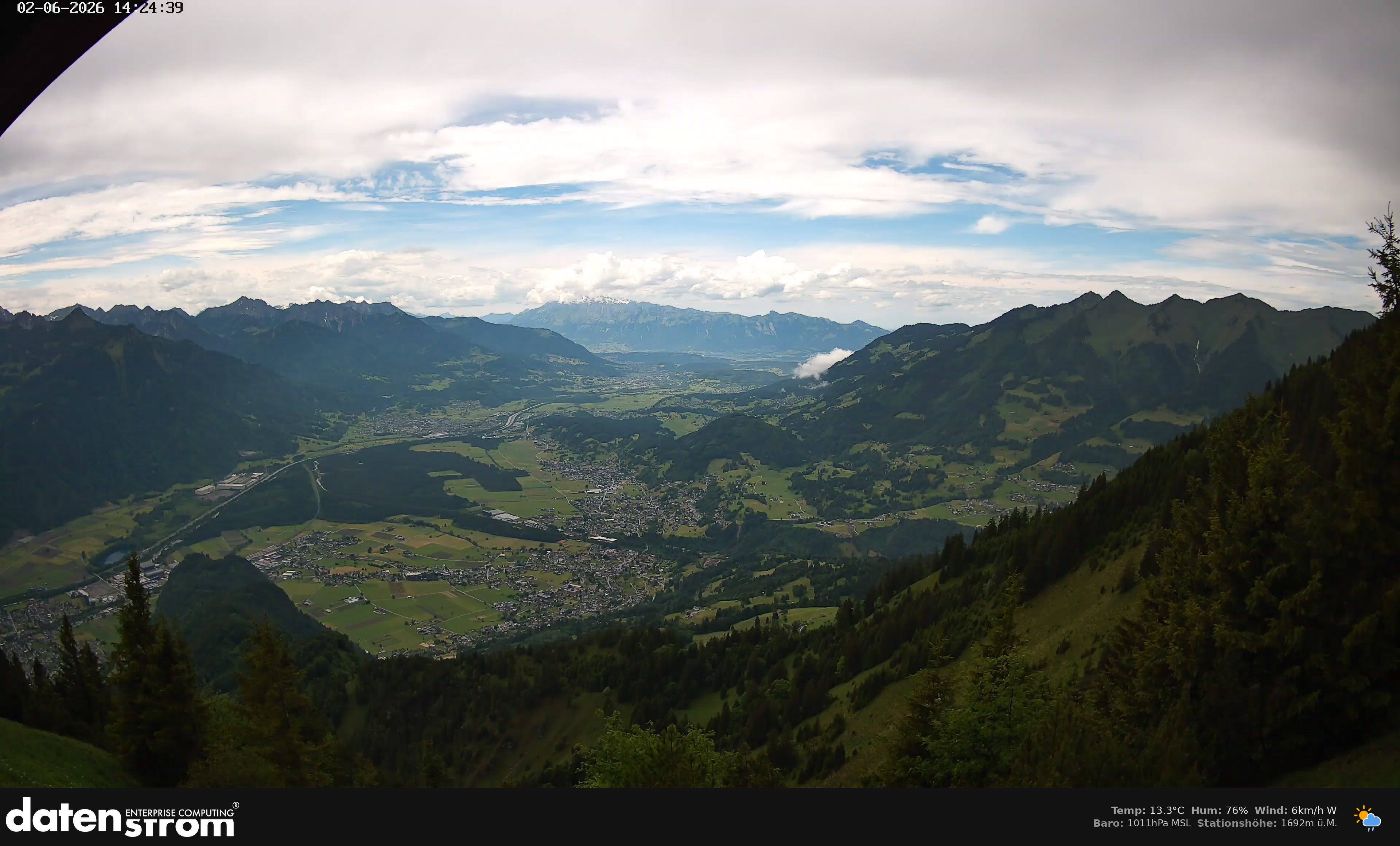 Bludenz - Walgau