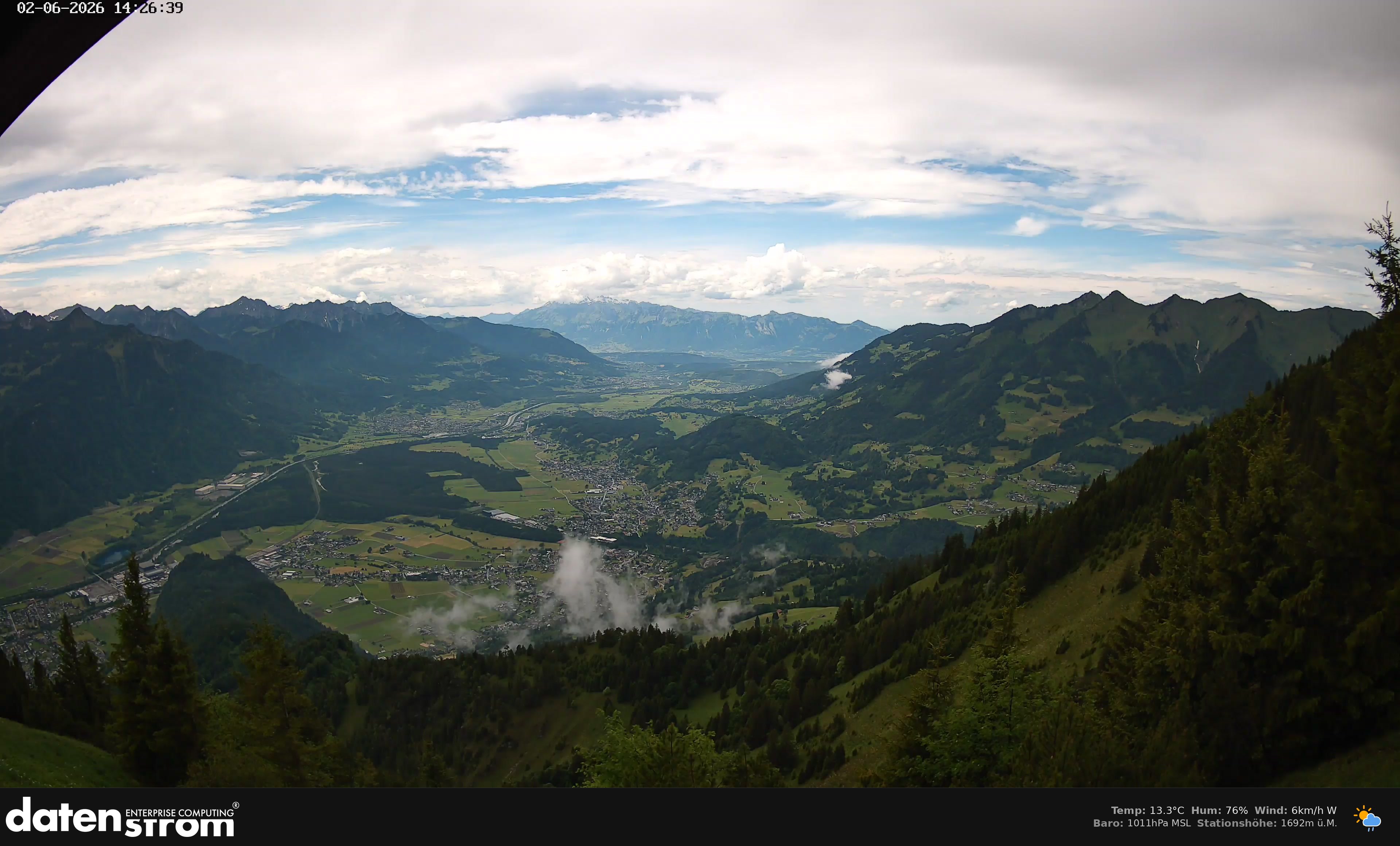 Bludenz - Walgau