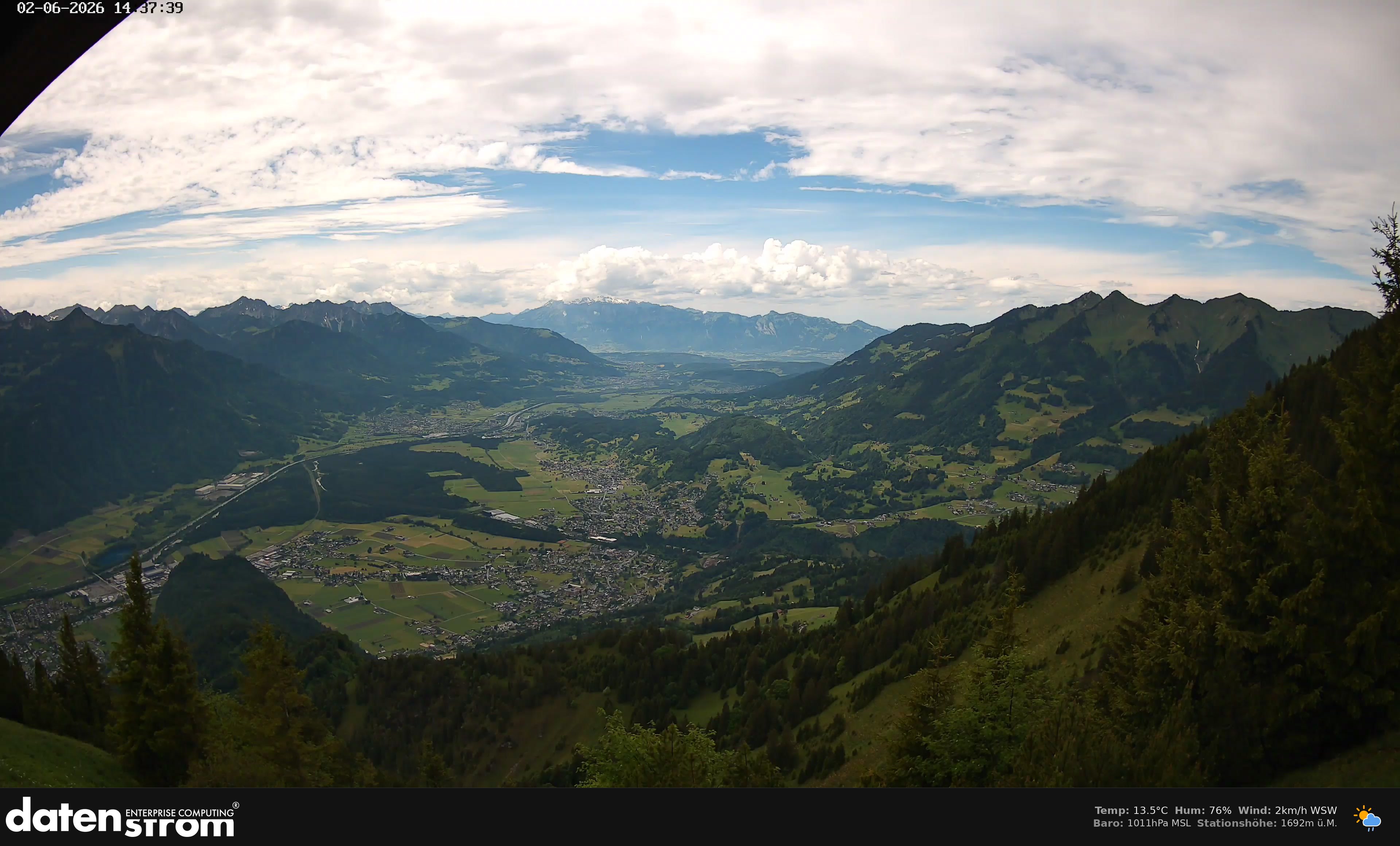 Bludenz - Walgau