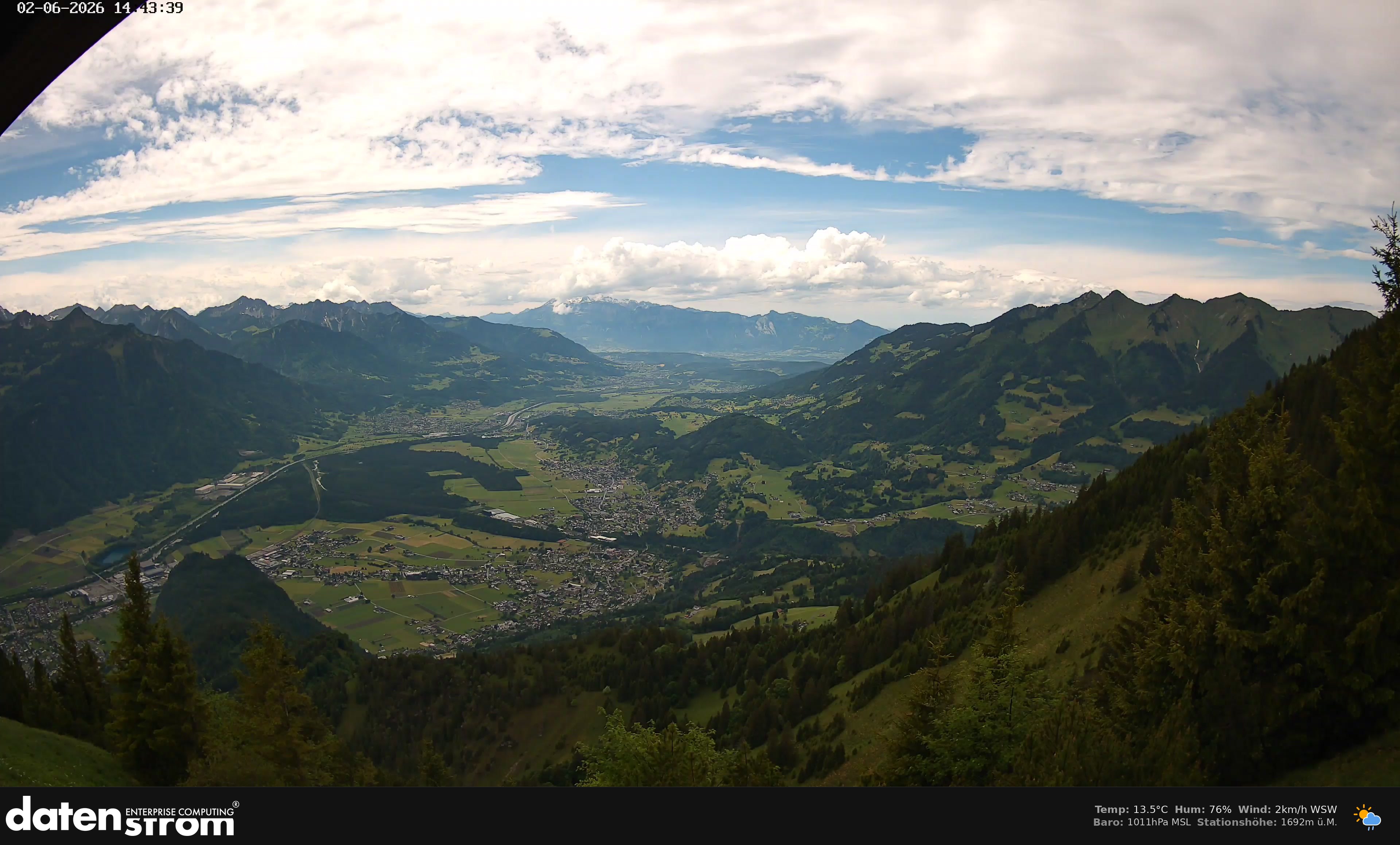 Bludenz - Walgau