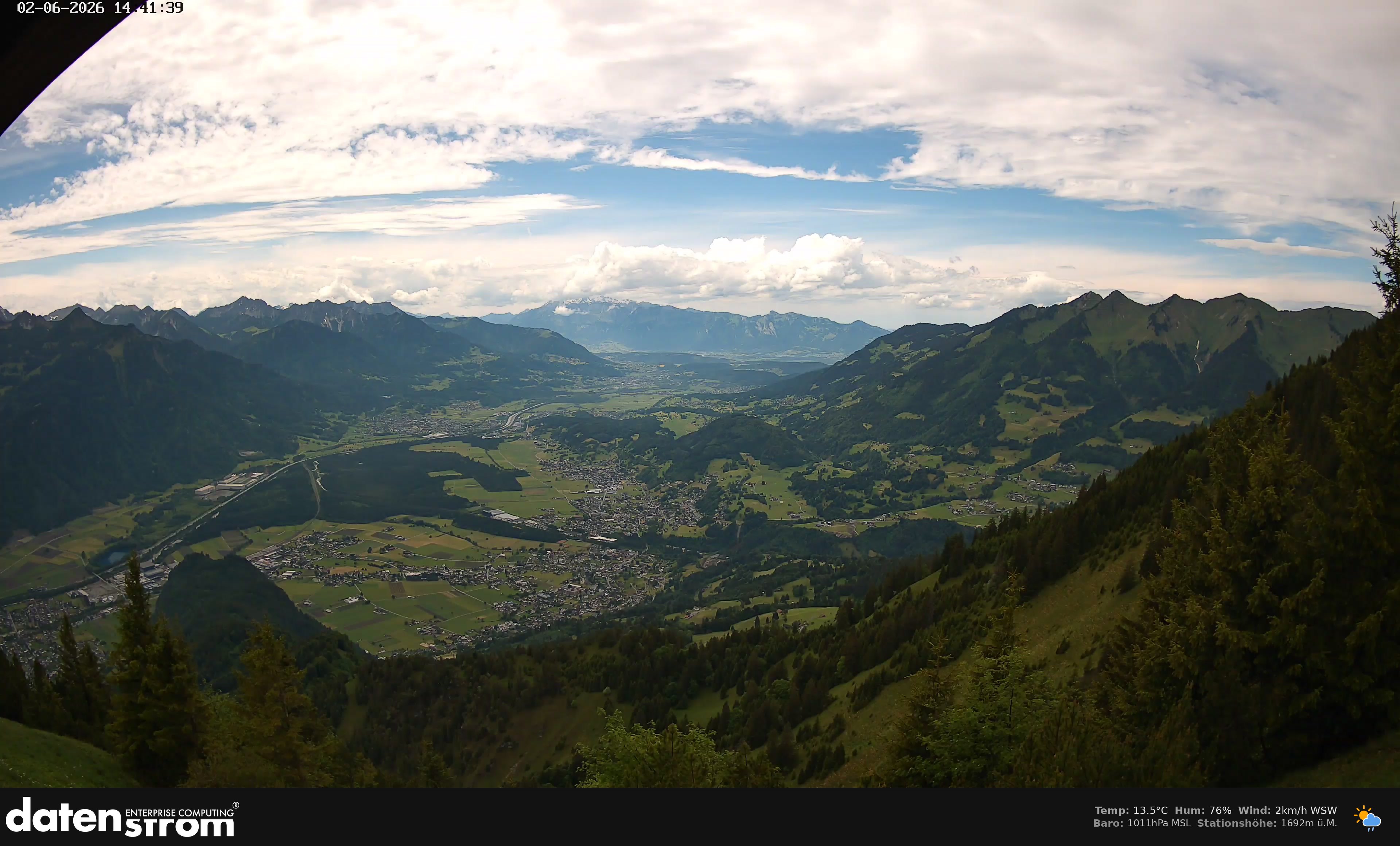 Bludenz - Walgau