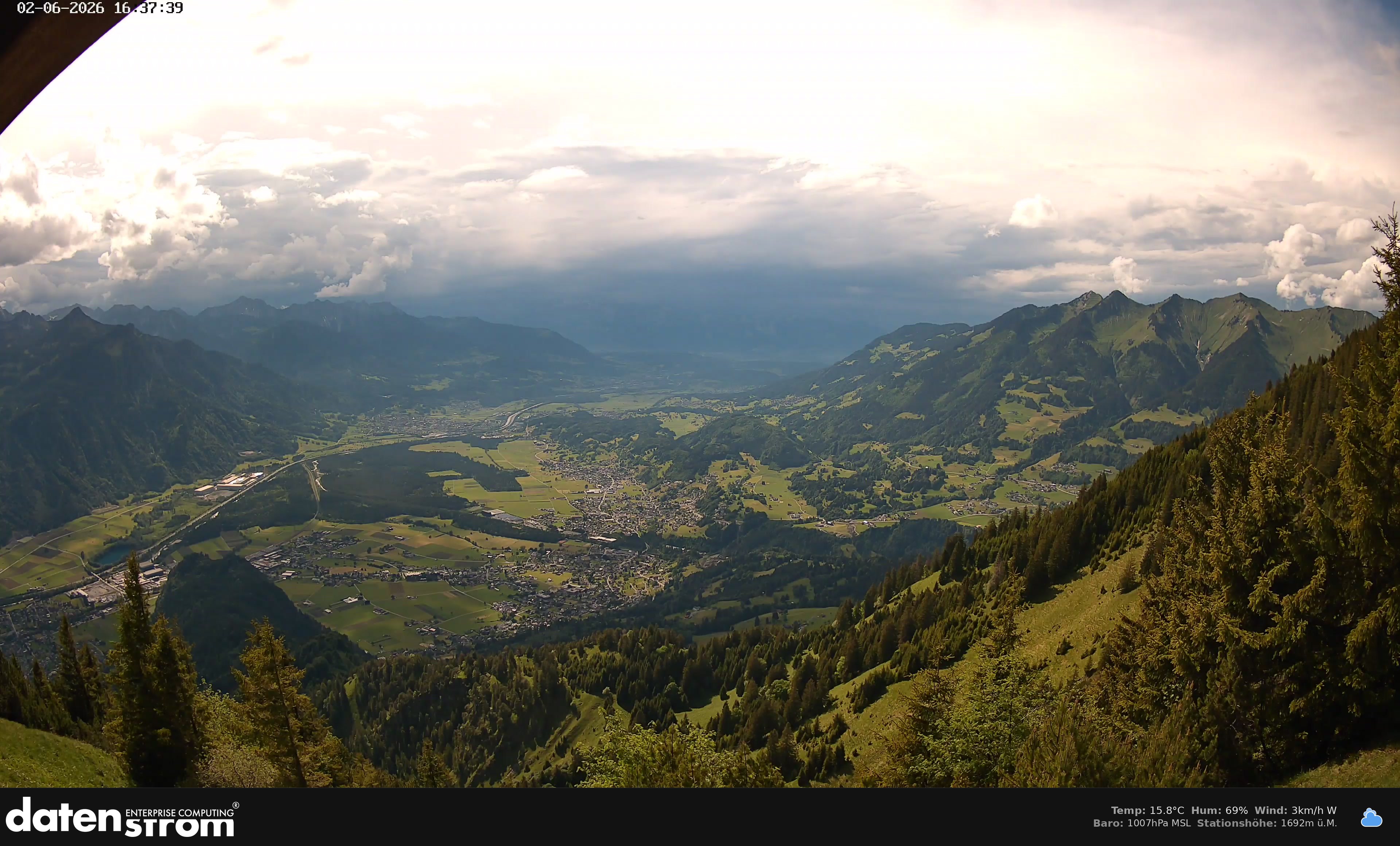 Bludenz - Walgau