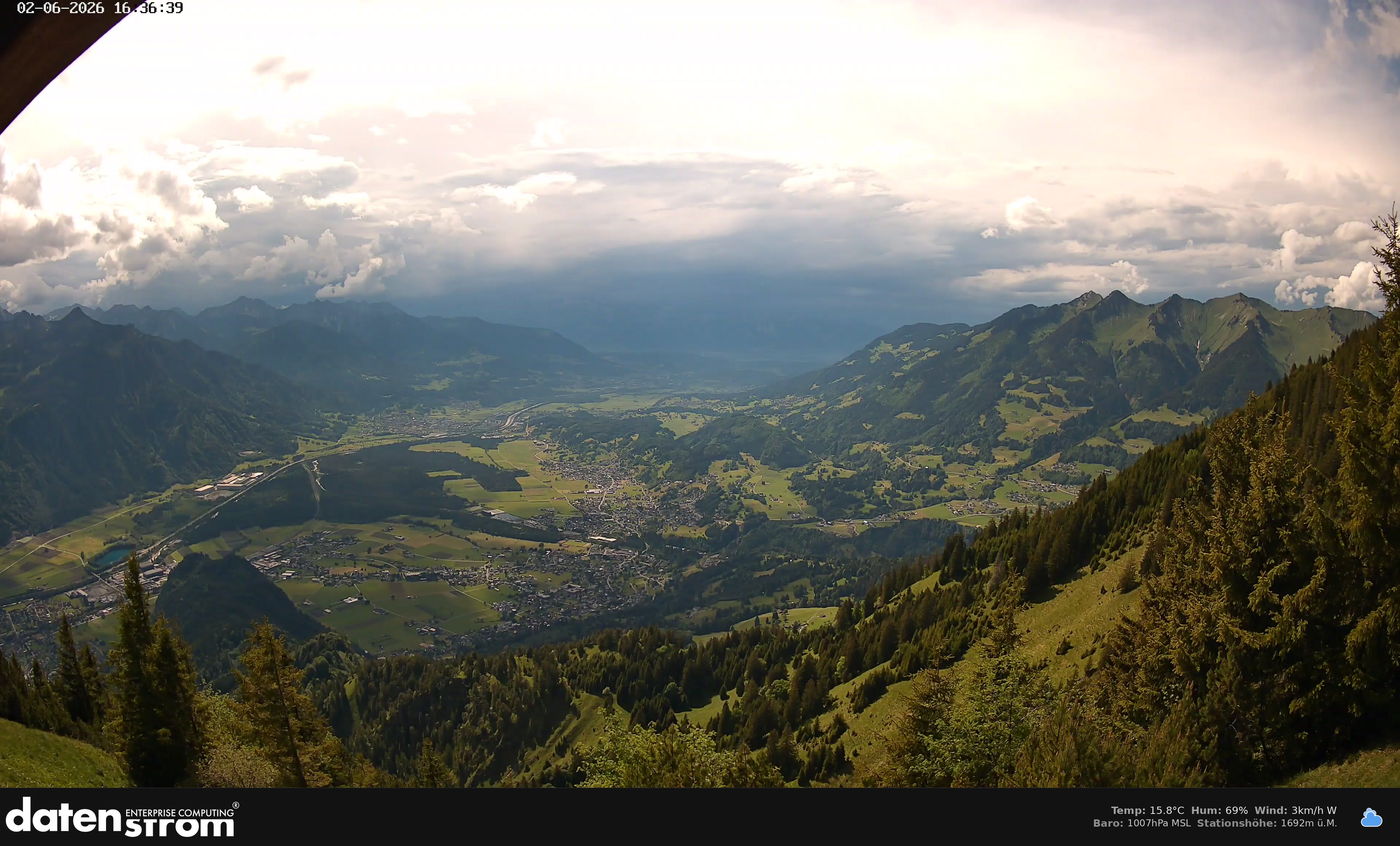 Bludenz - Walgau