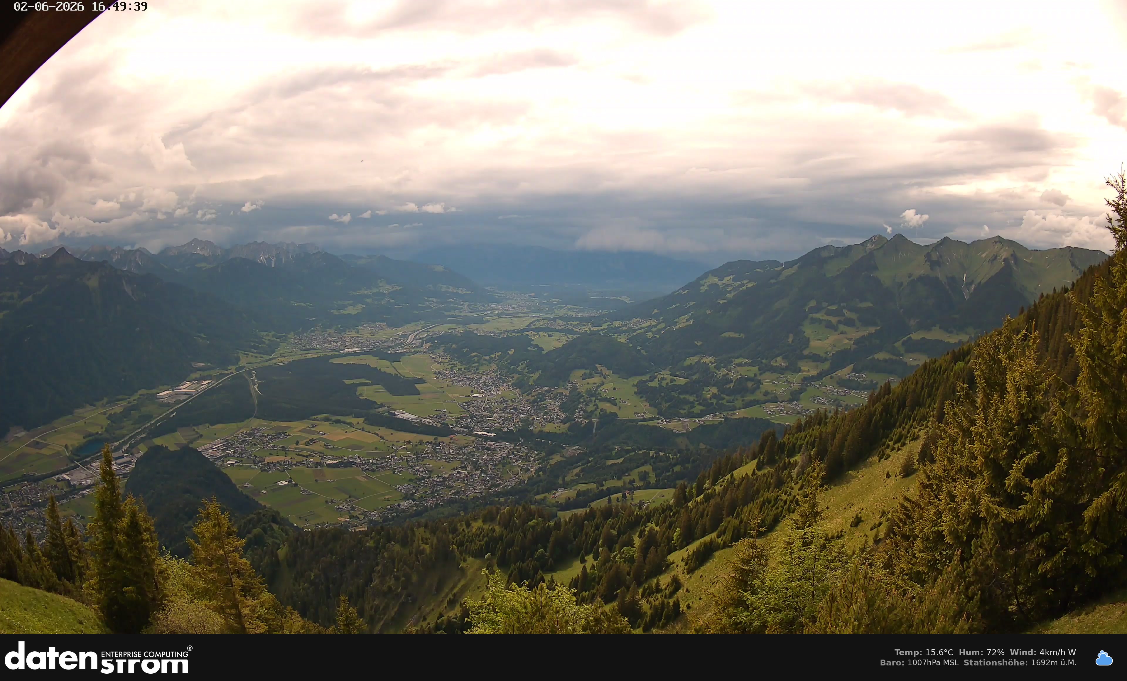 Bludenz - Walgau