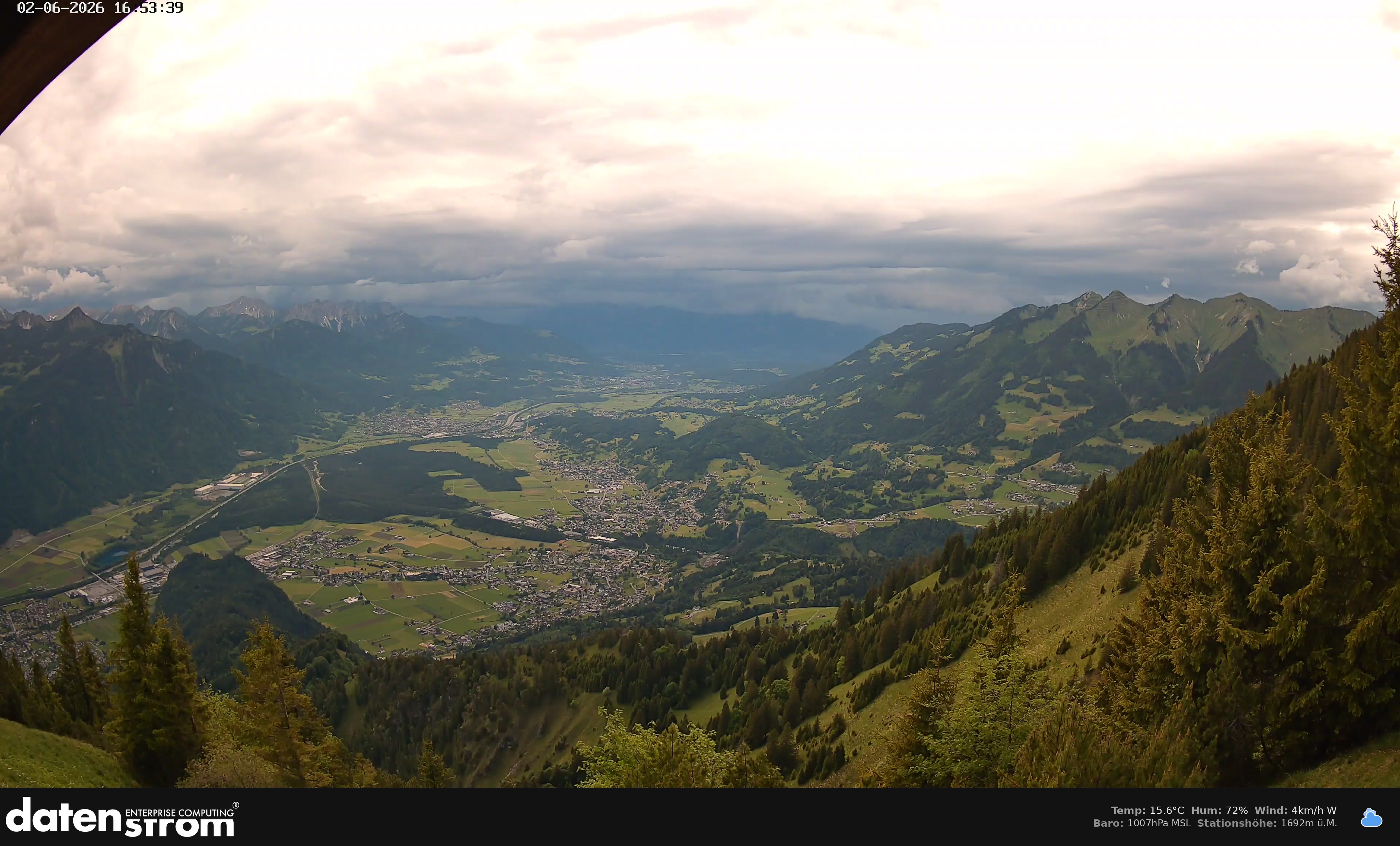 Bludenz - Walgau