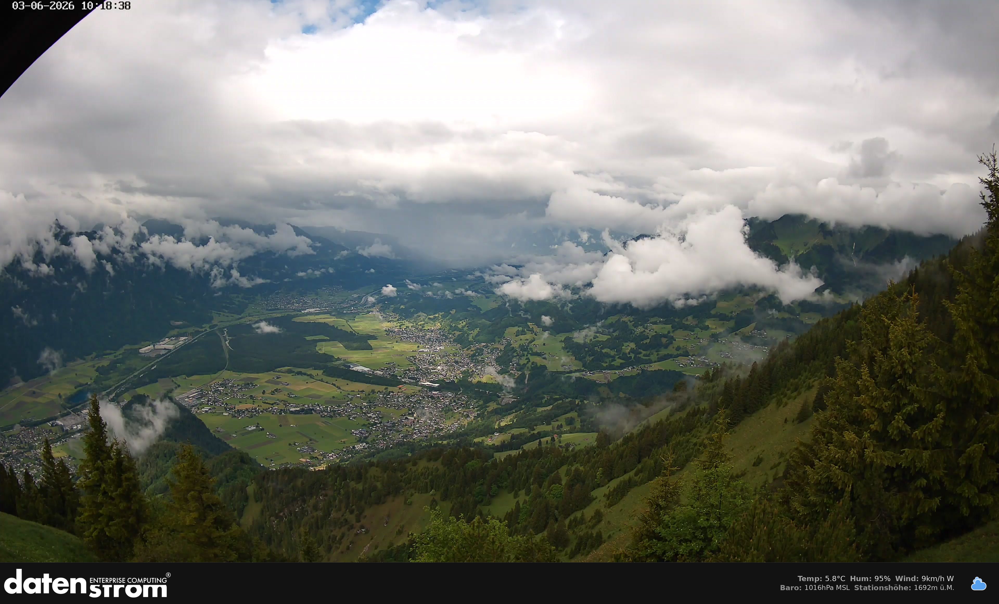 Bludenz - Walgau