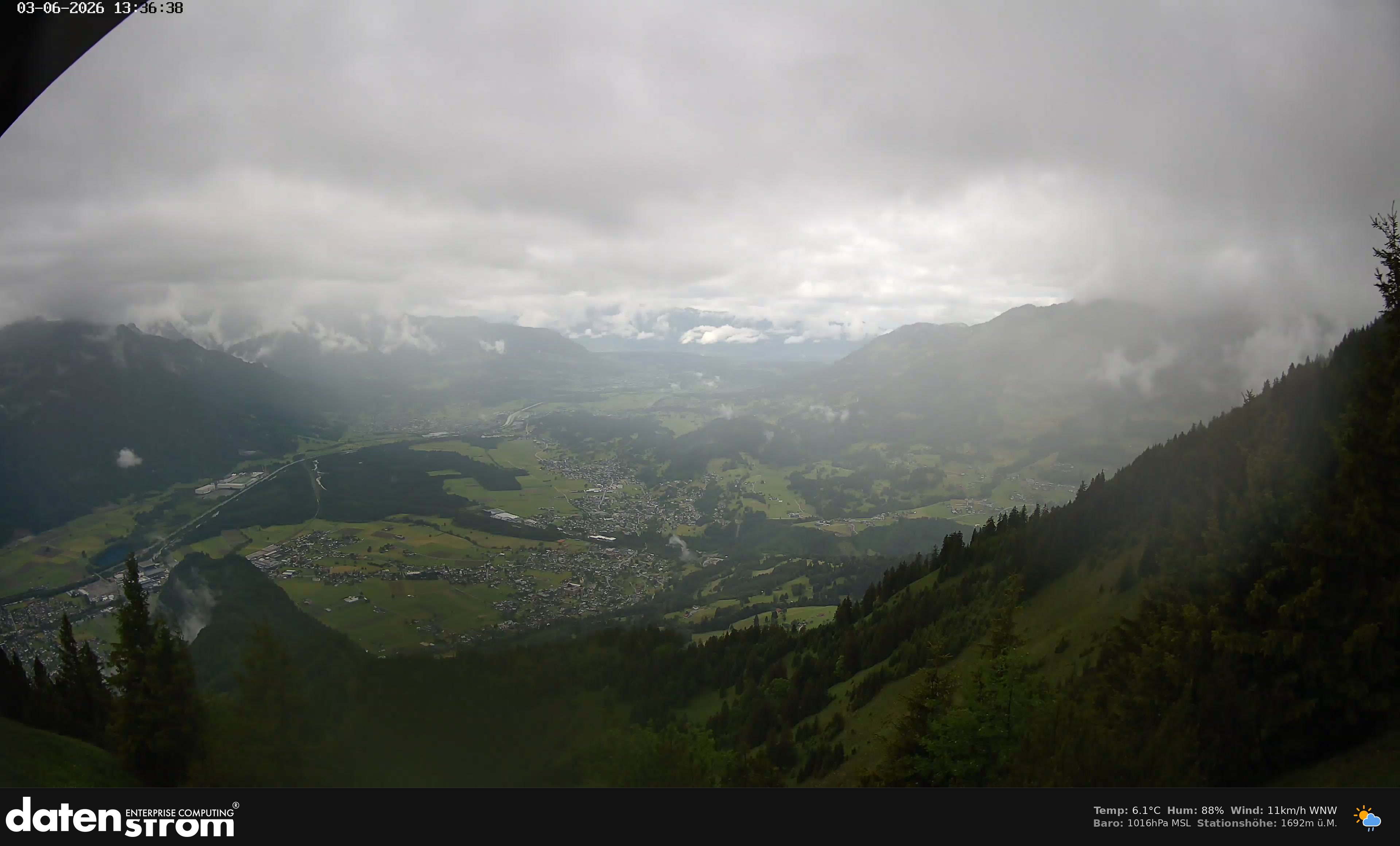 Bludenz - Walgau