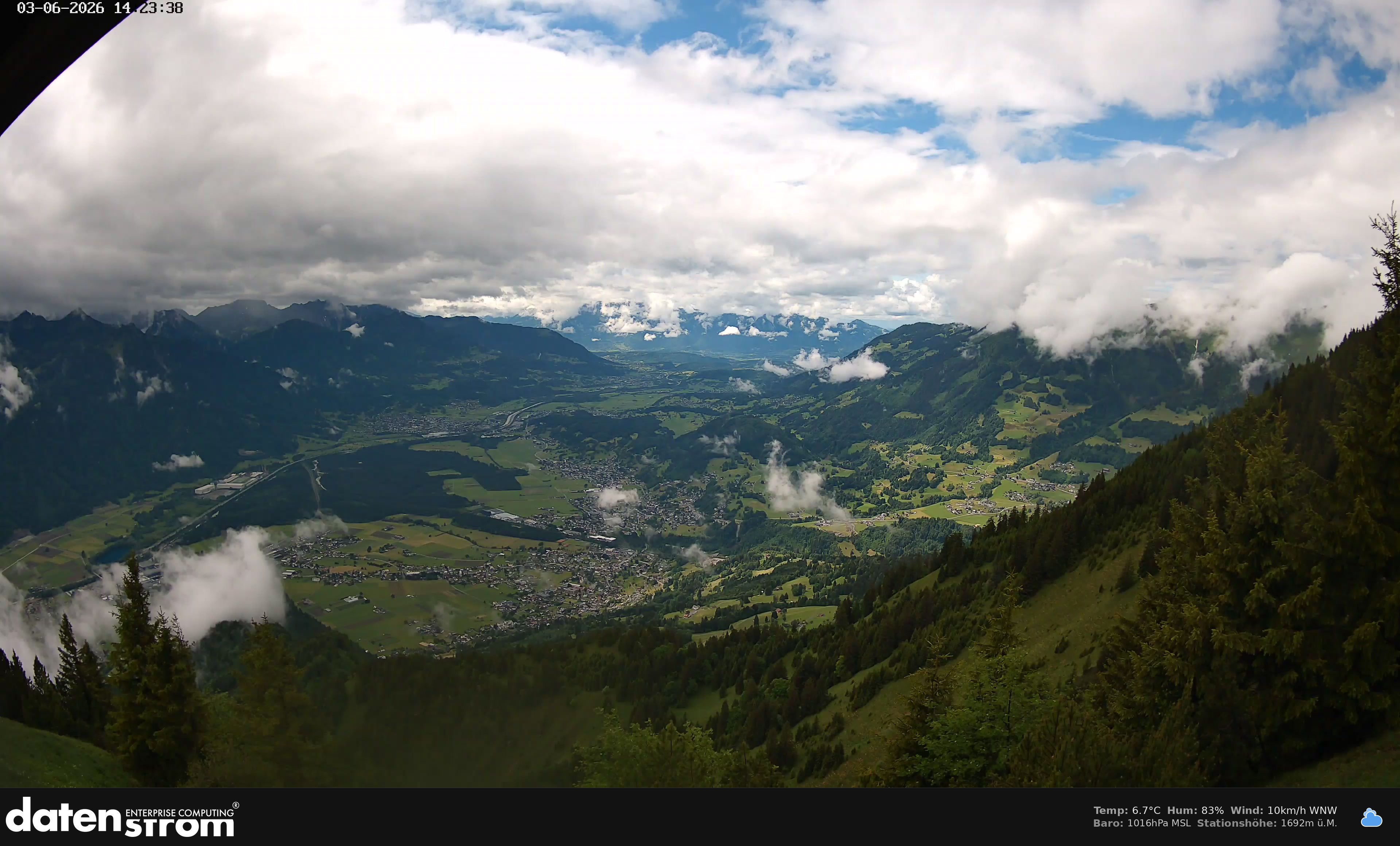 Bludenz - Walgau