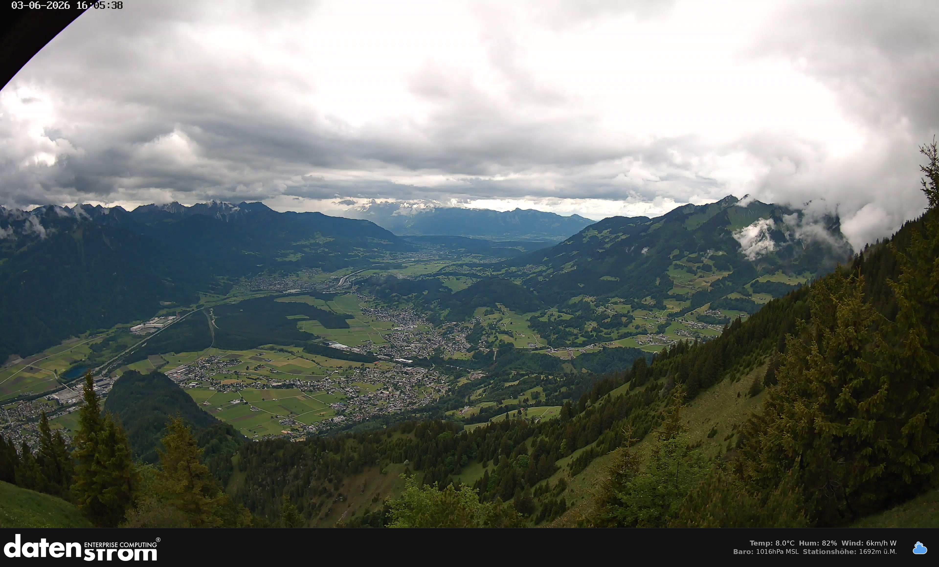Bludenz - Walgau