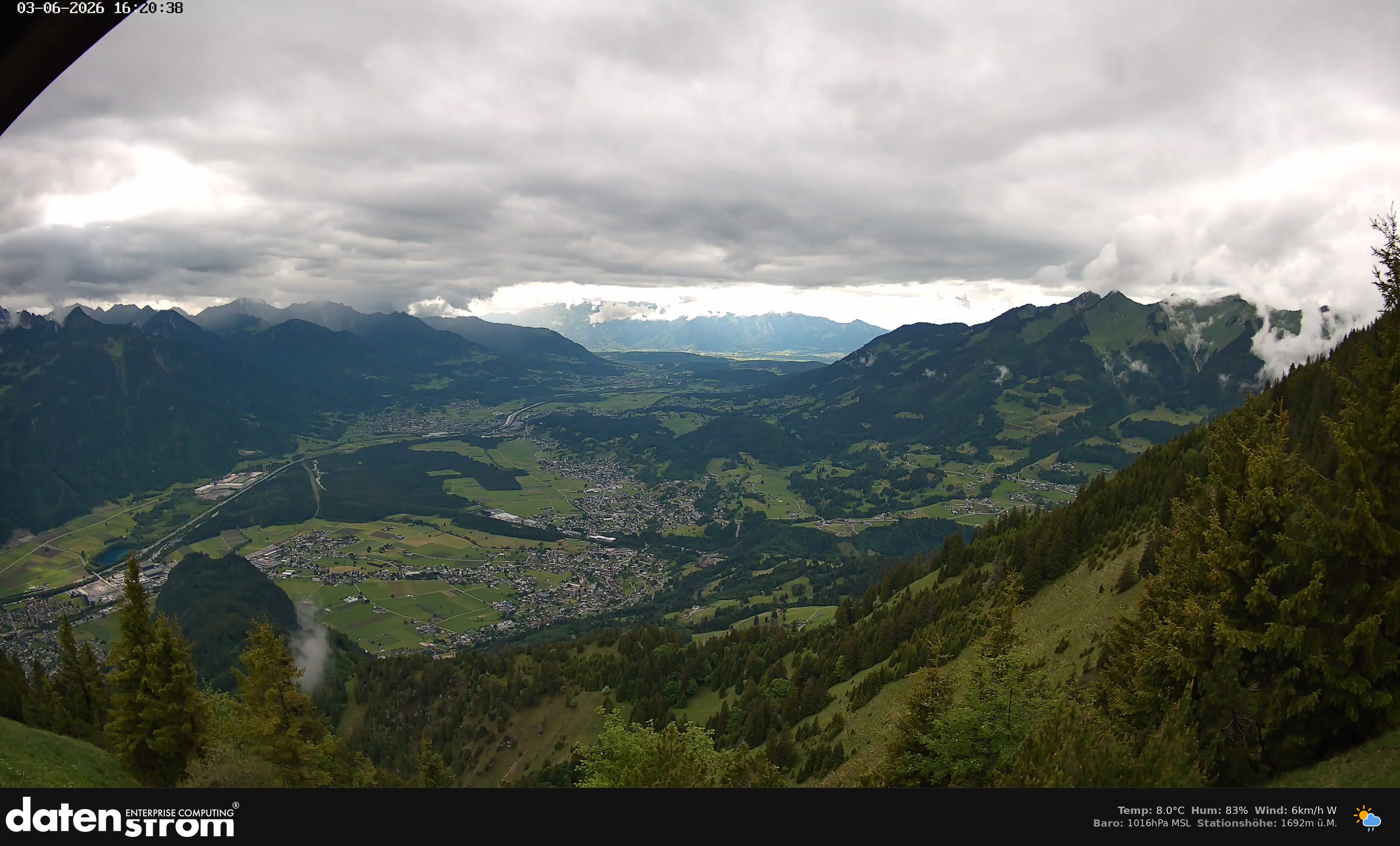 Bludenz - Walgau