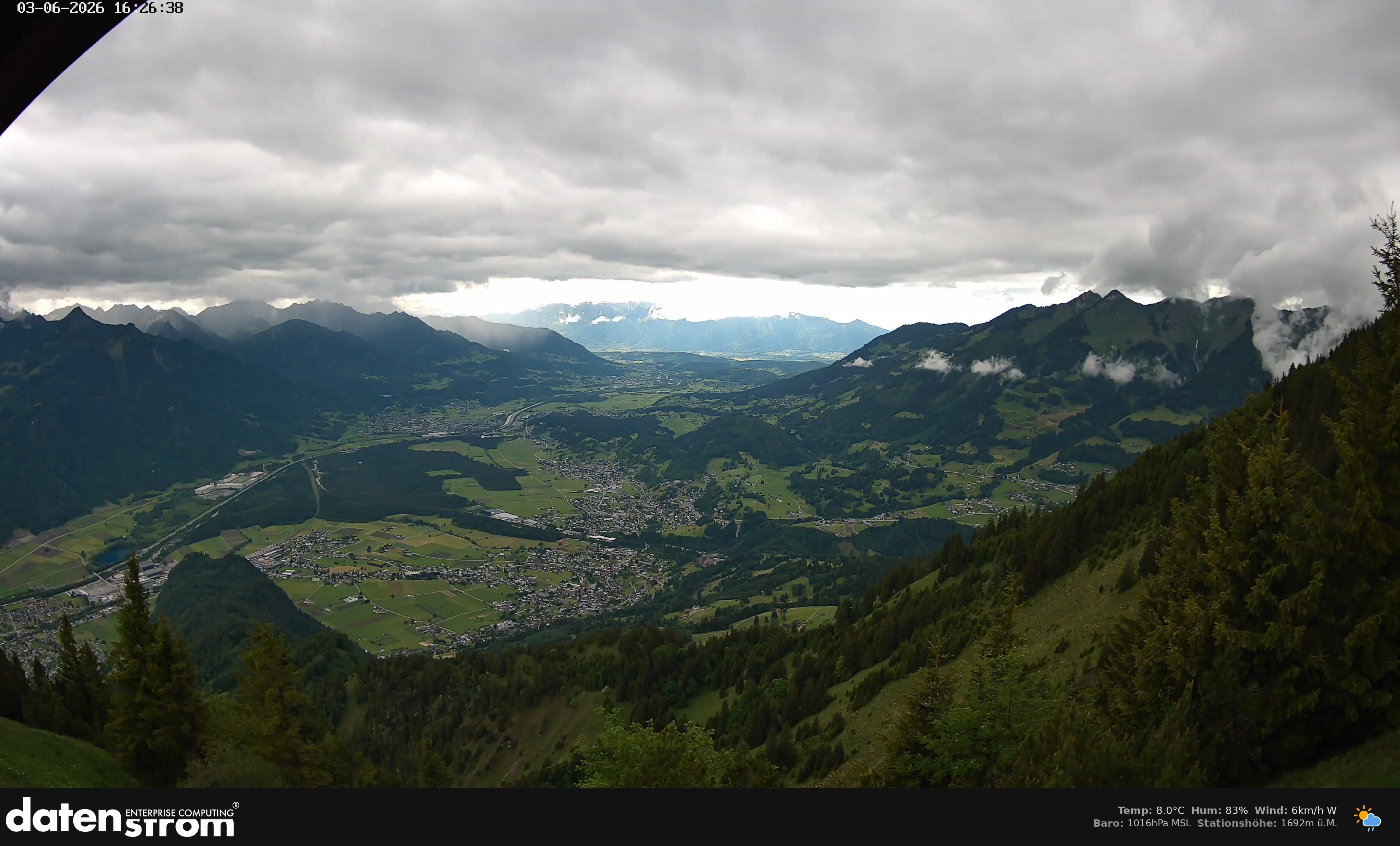 Bludenz - Walgau