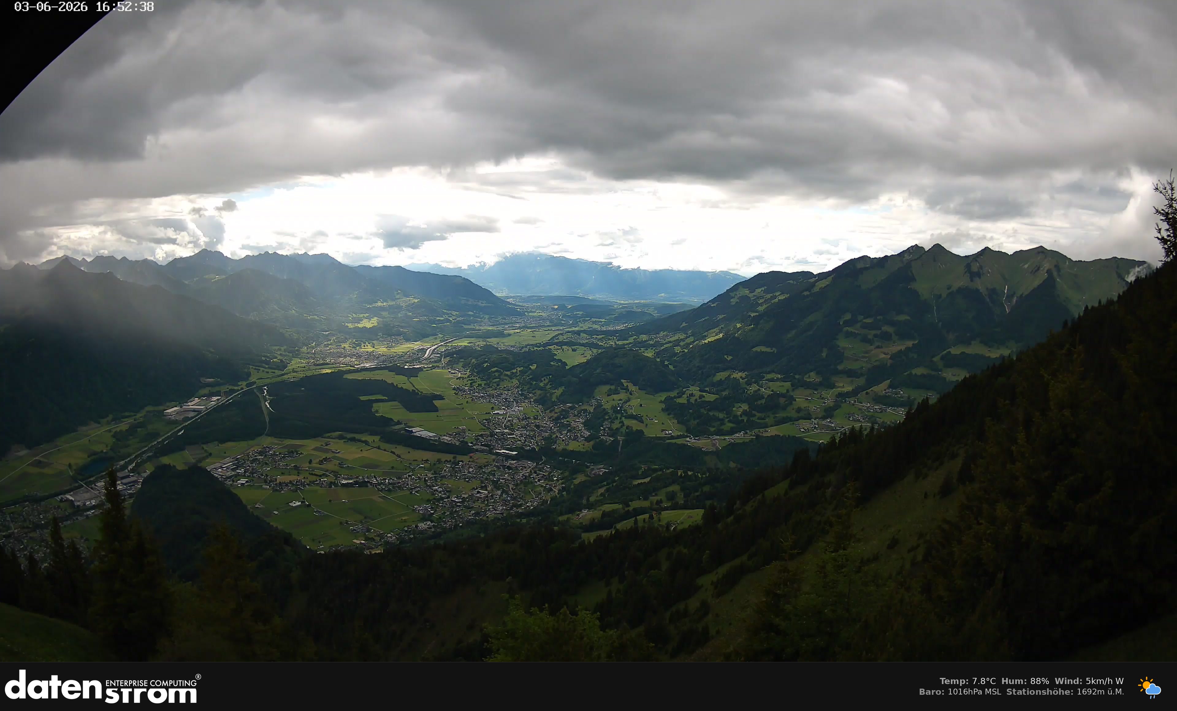 Bludenz - Walgau