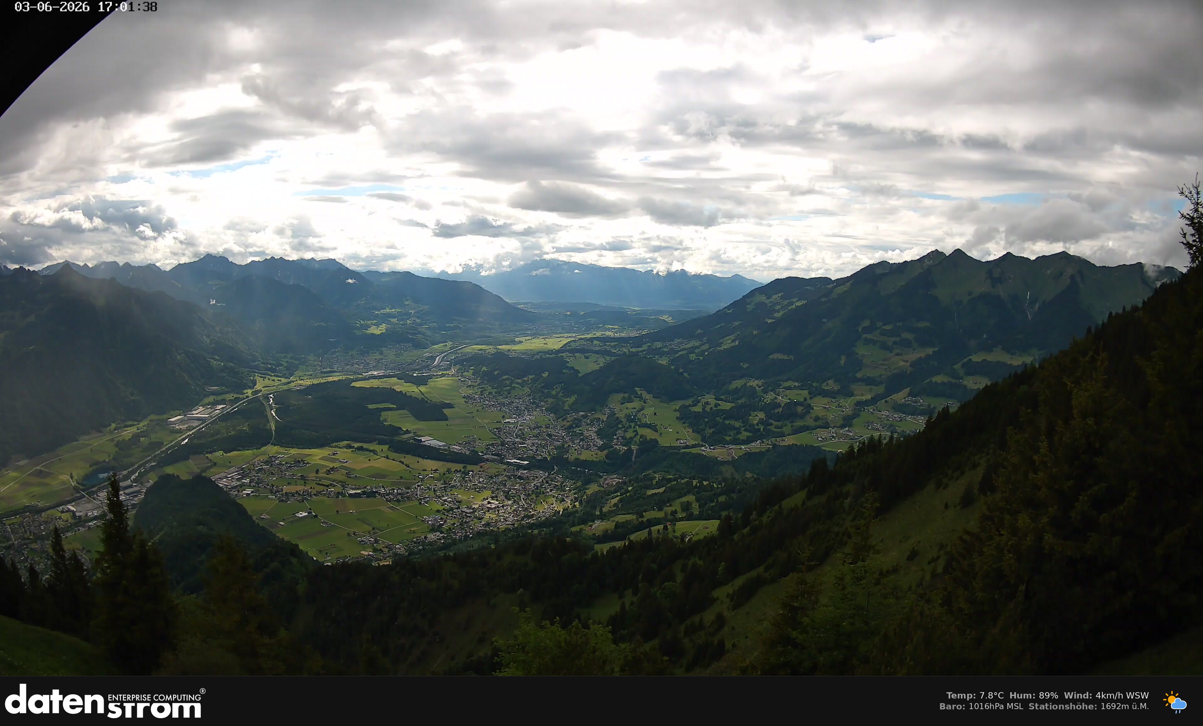 Bludenz - Walgau