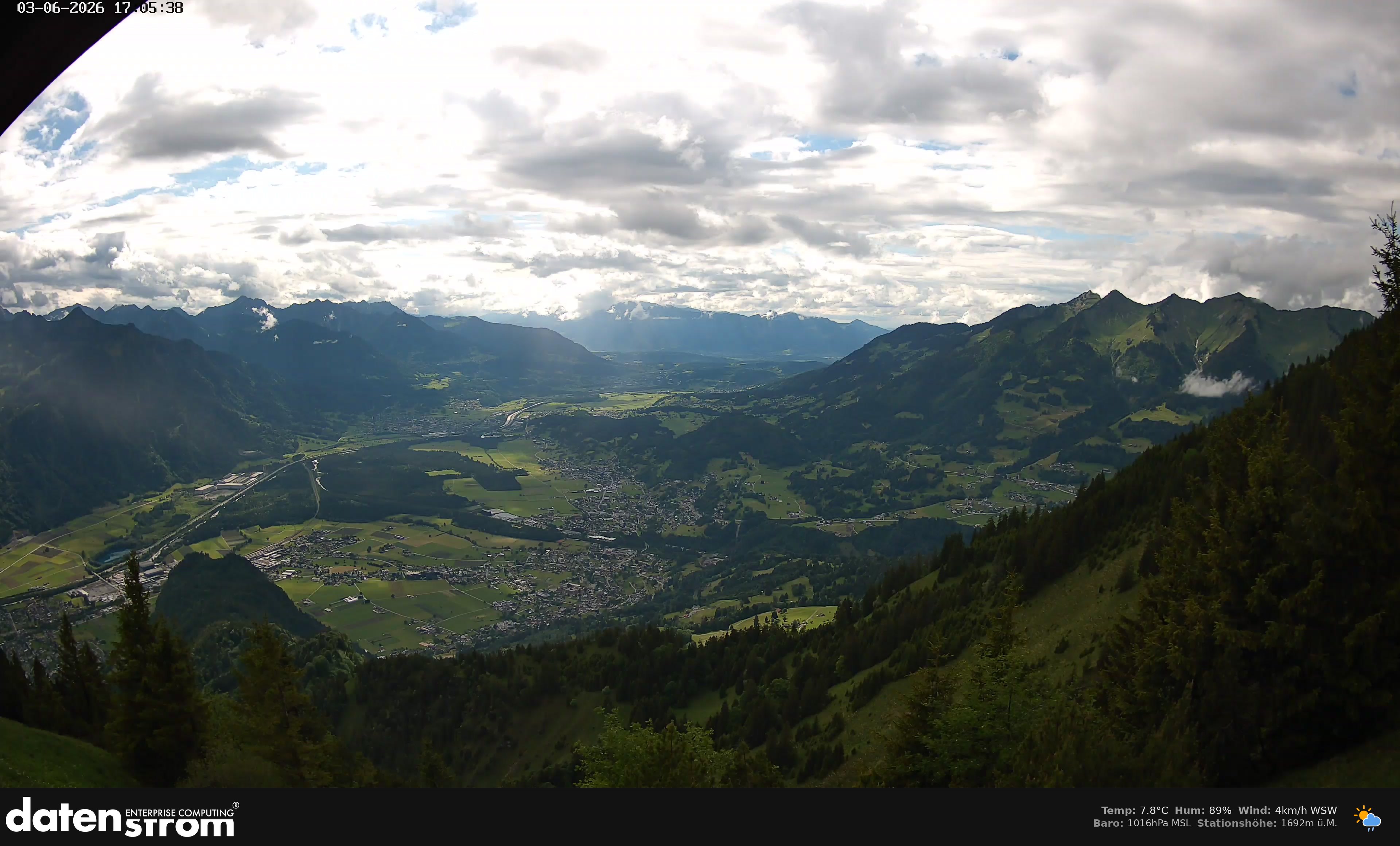 Bludenz - Walgau