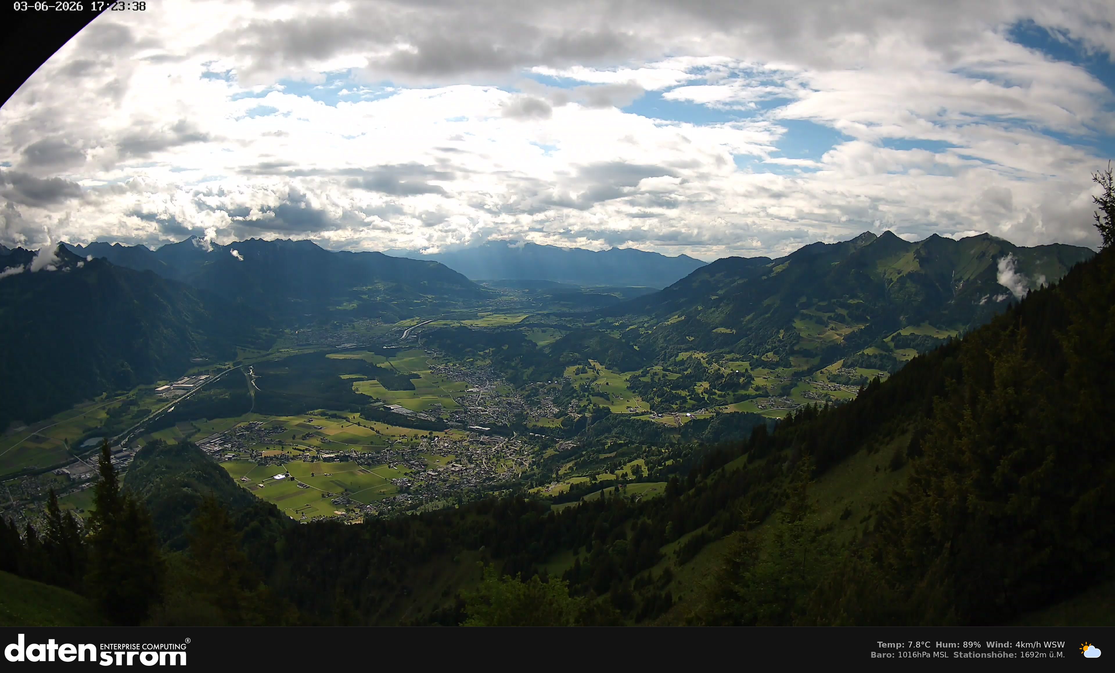 Bludenz - Walgau