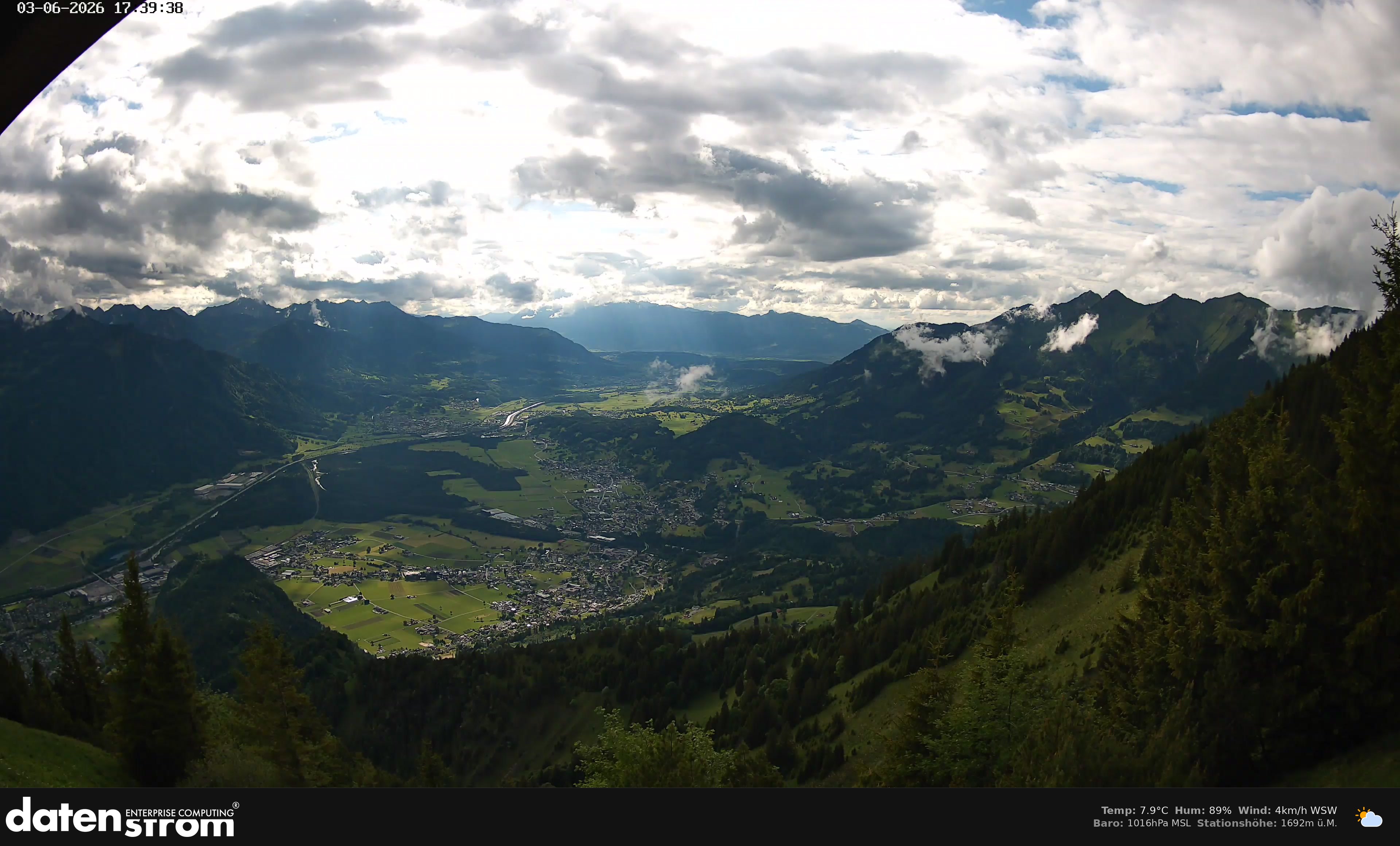 Bludenz - Walgau