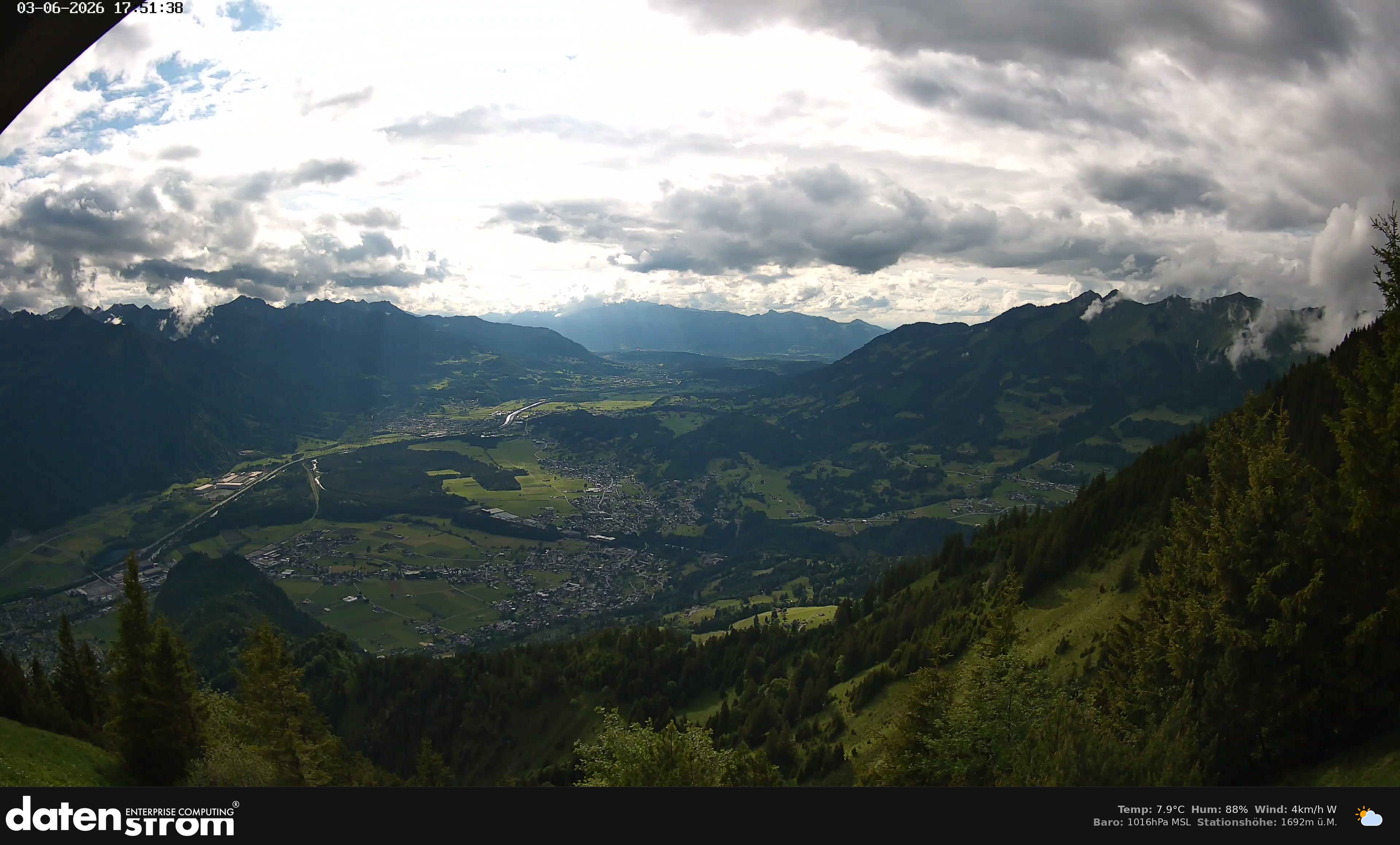 Bludenz - Walgau