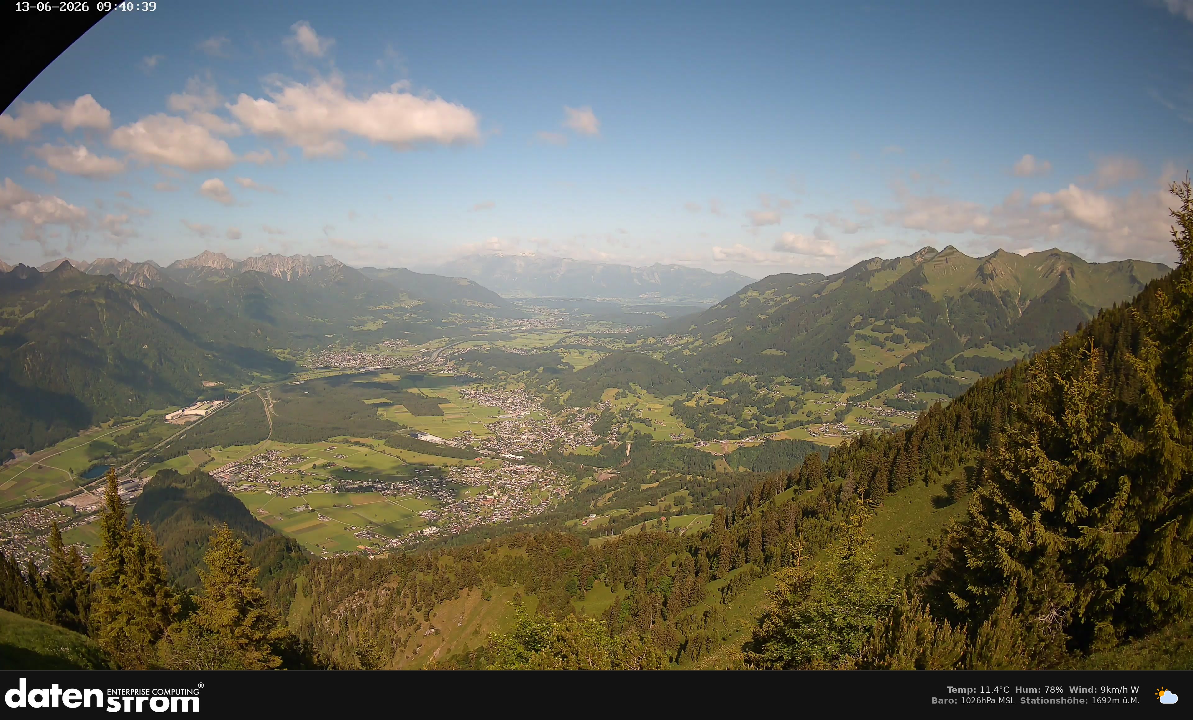 Bludenz - Walgau