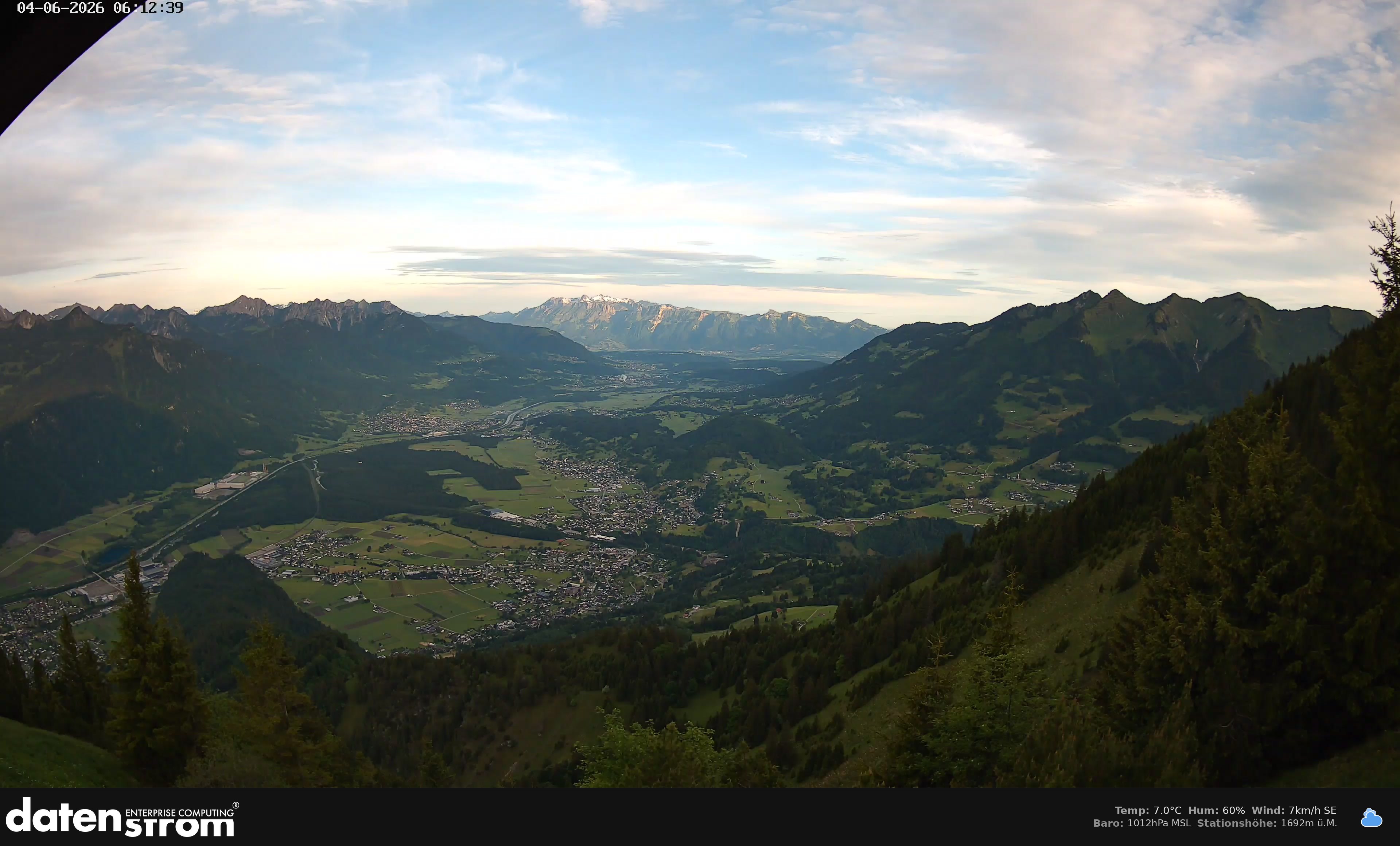 Bludenz - Walgau