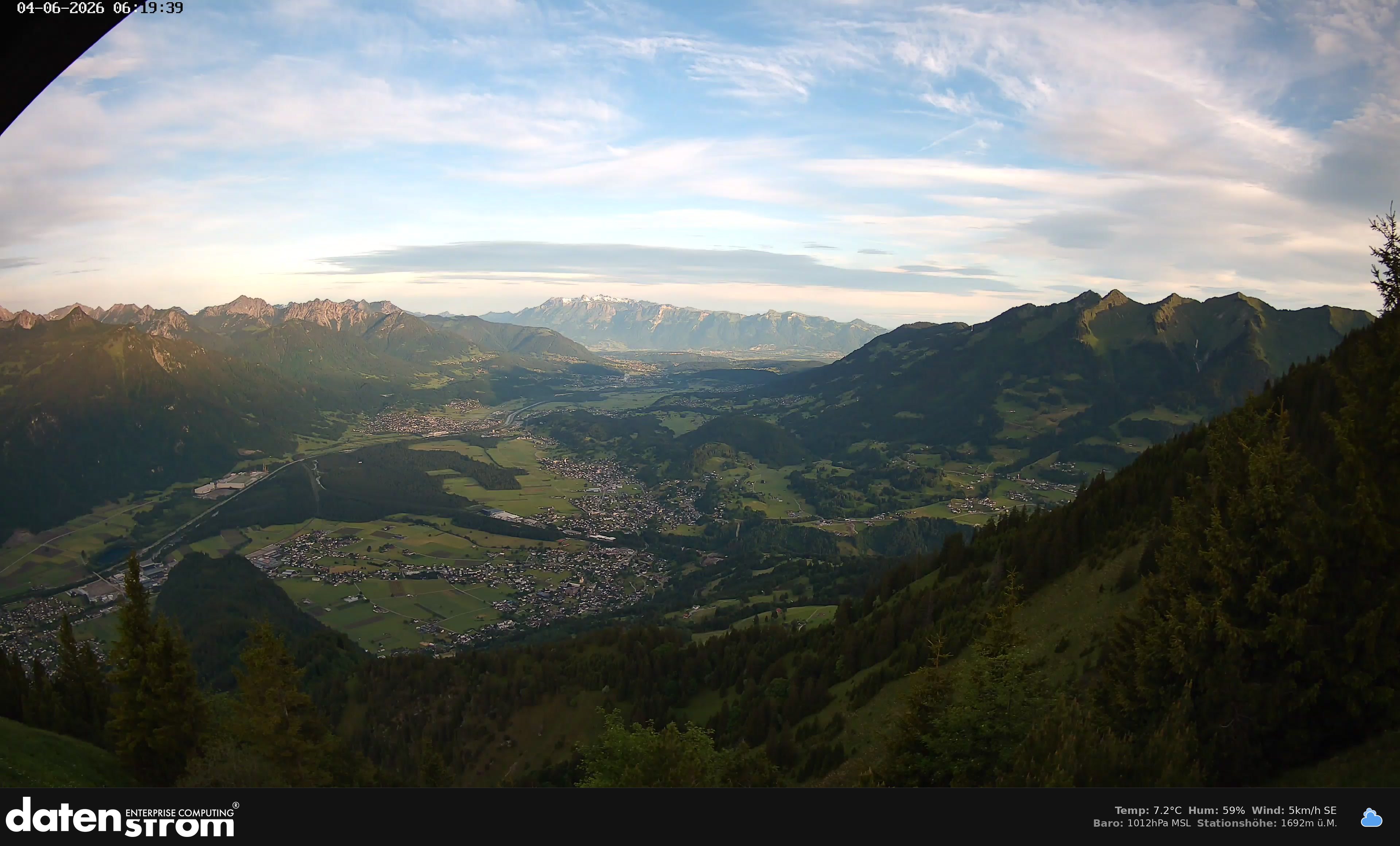 Bludenz - Walgau