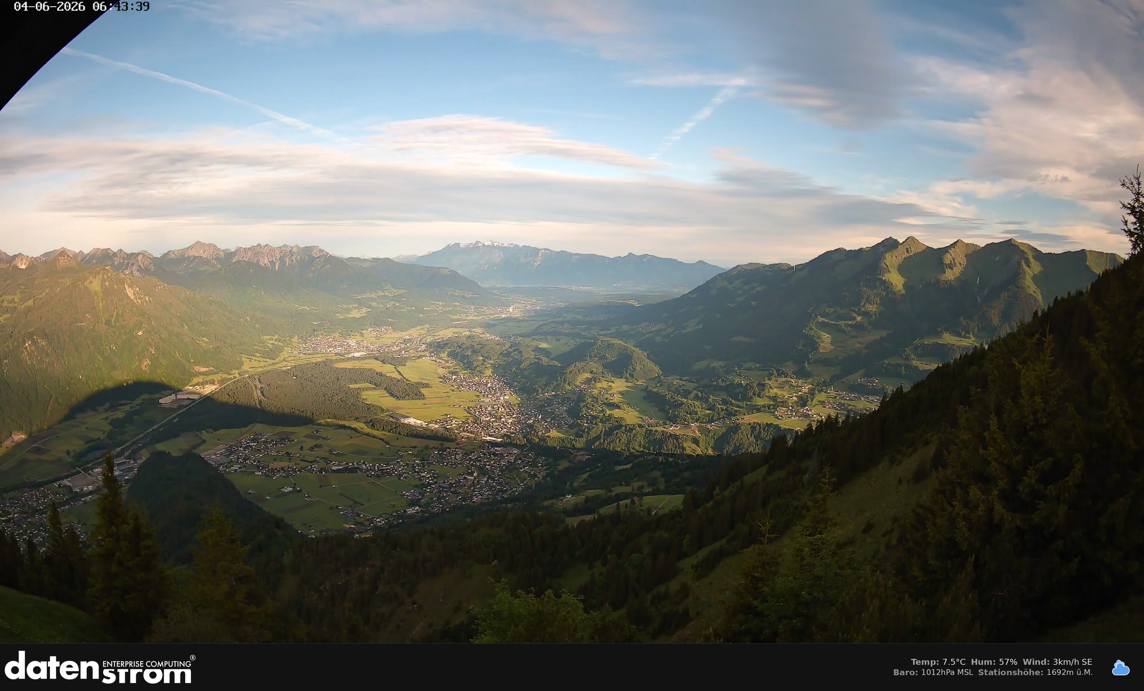Bludenz - Walgau