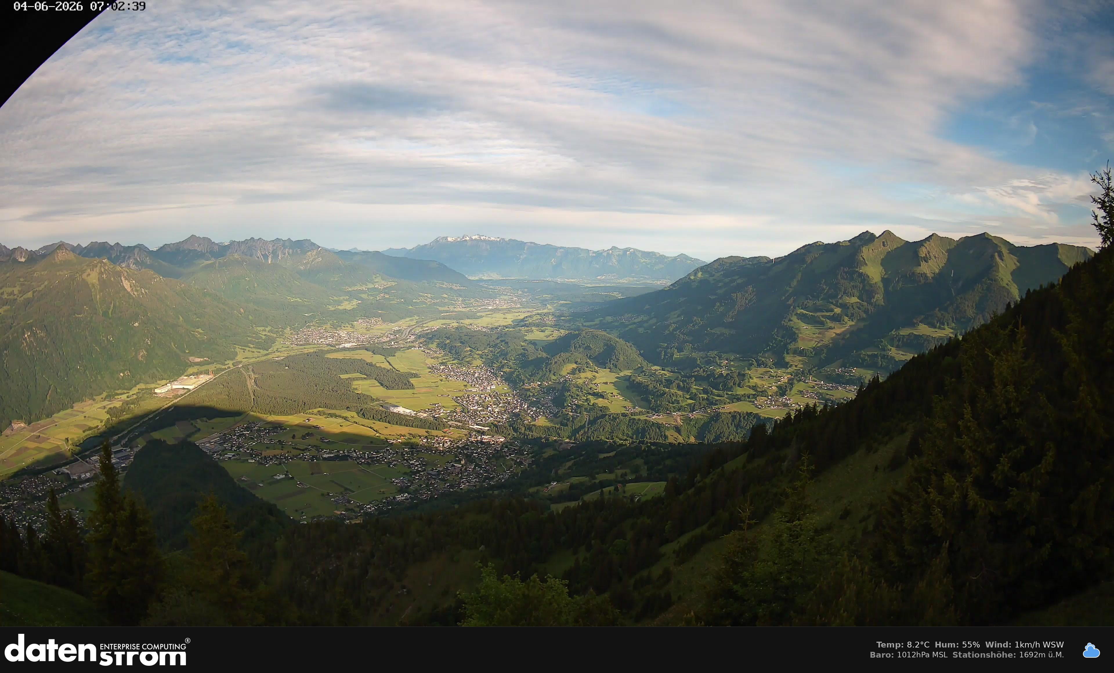 Bludenz - Walgau