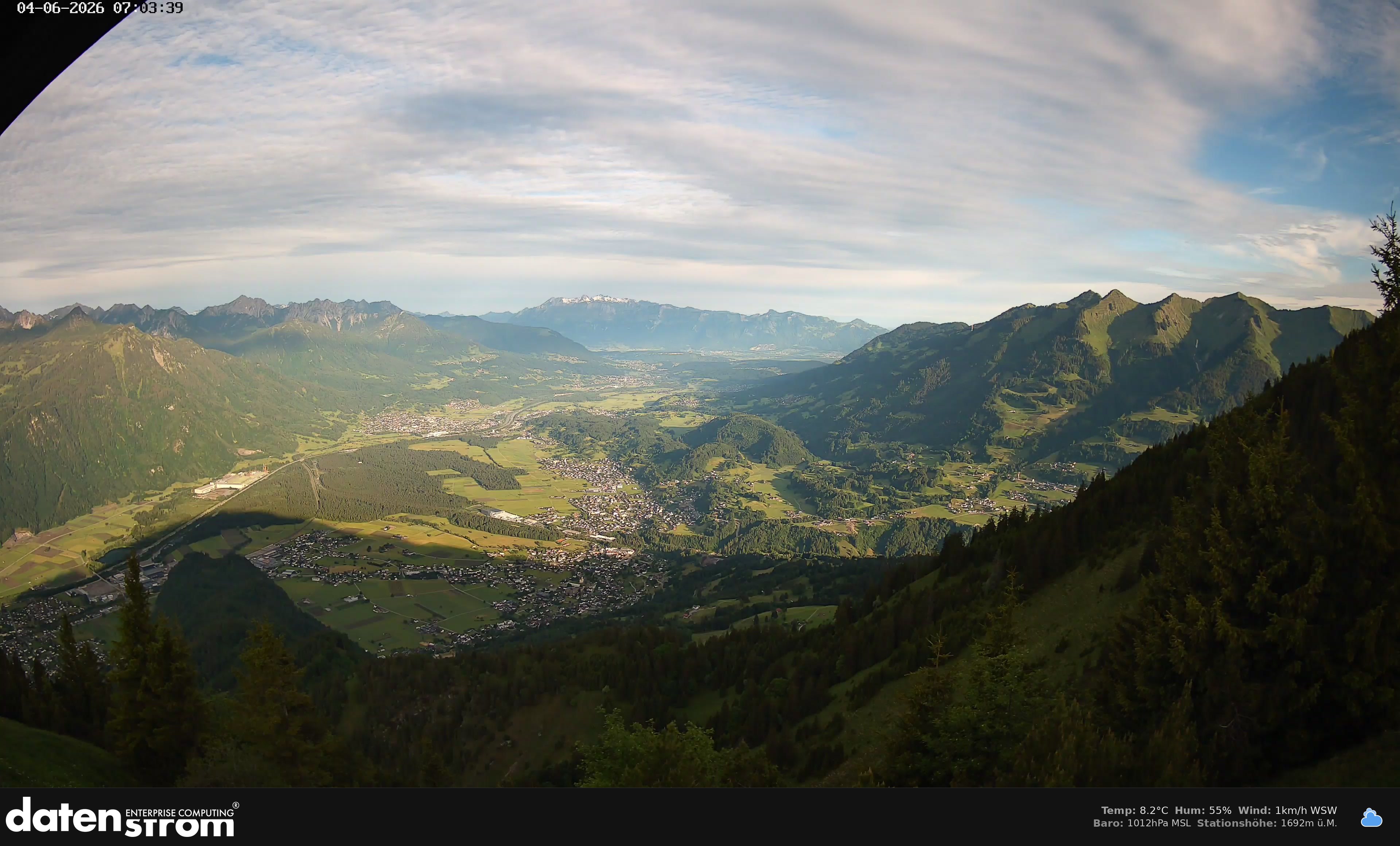 Bludenz - Walgau