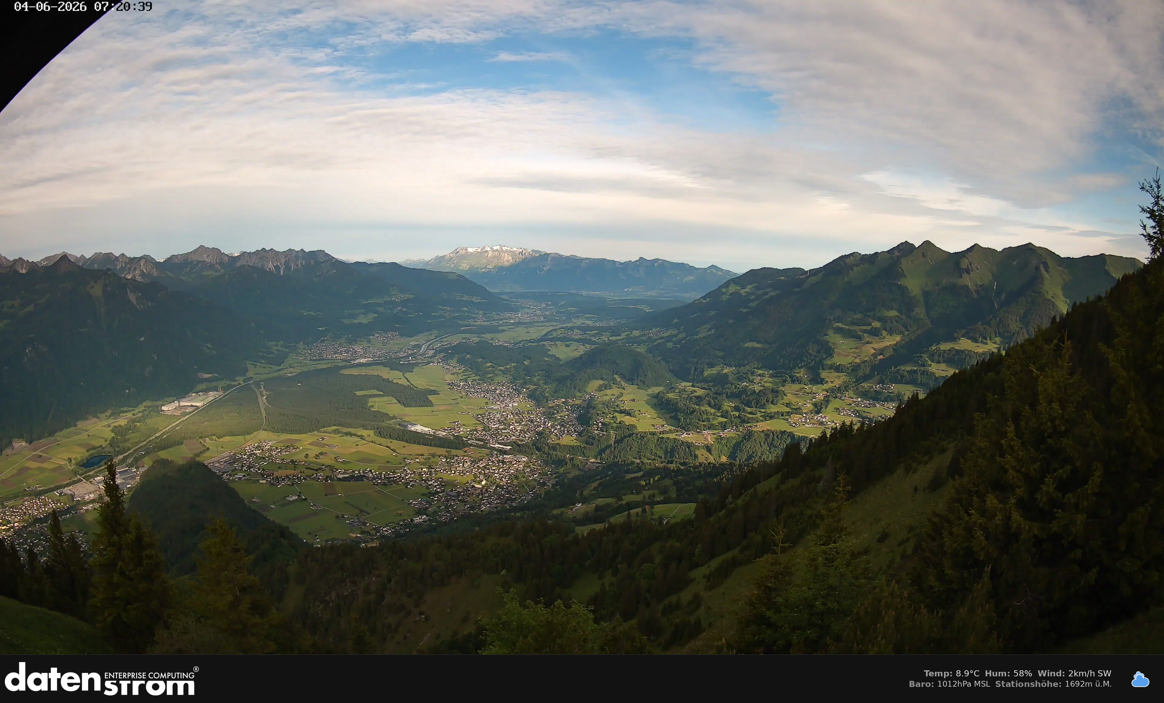 Bludenz - Walgau