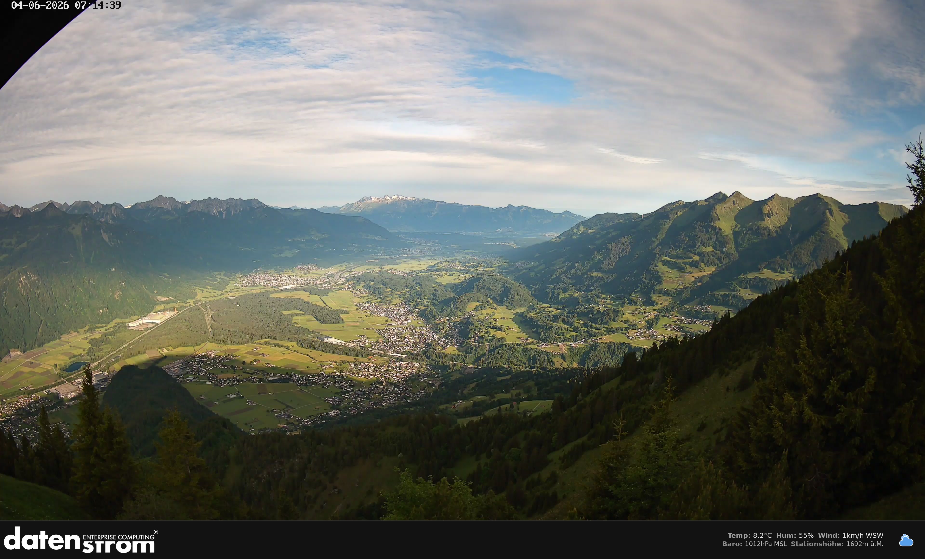 Bludenz - Walgau