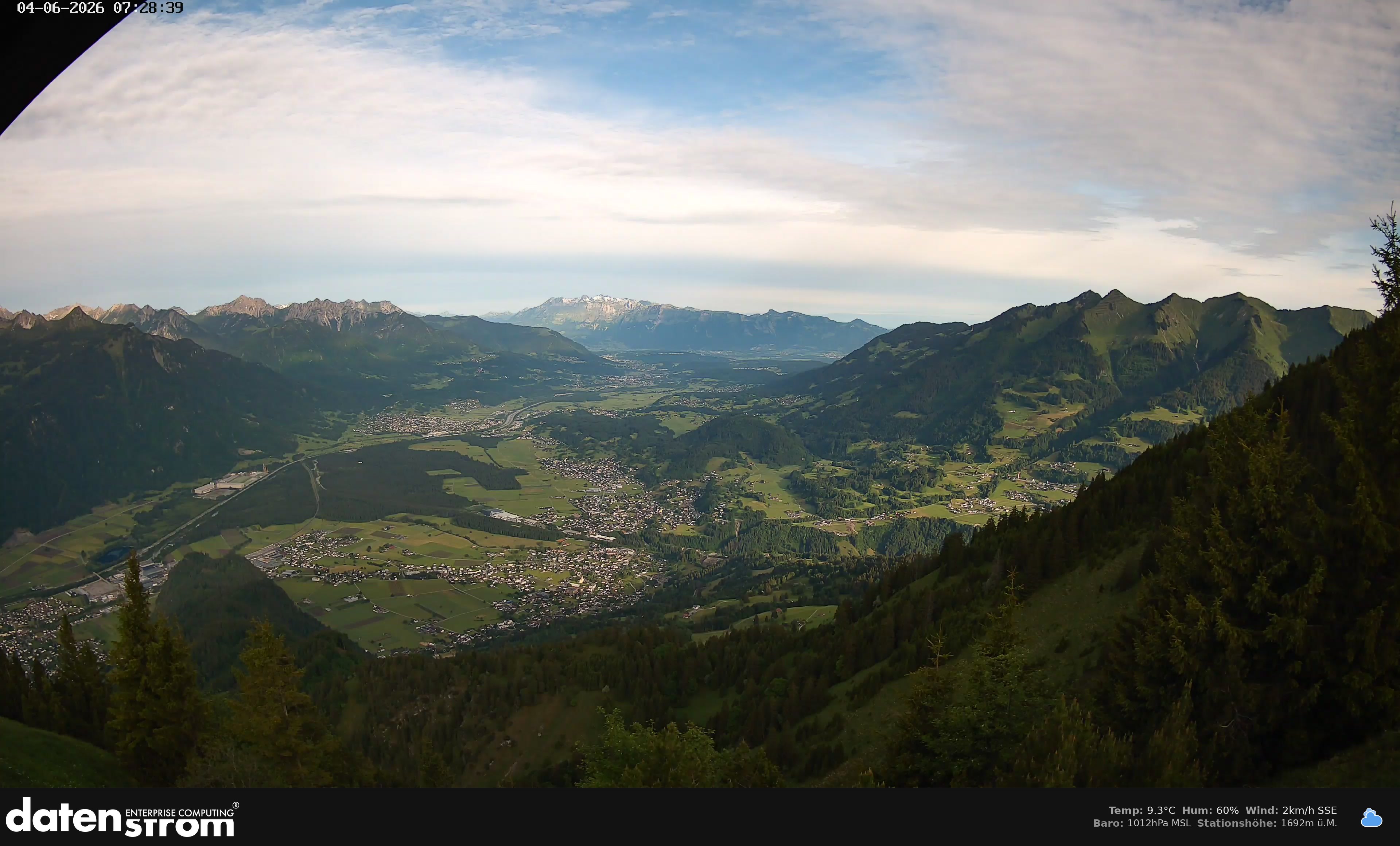Bludenz - Walgau
