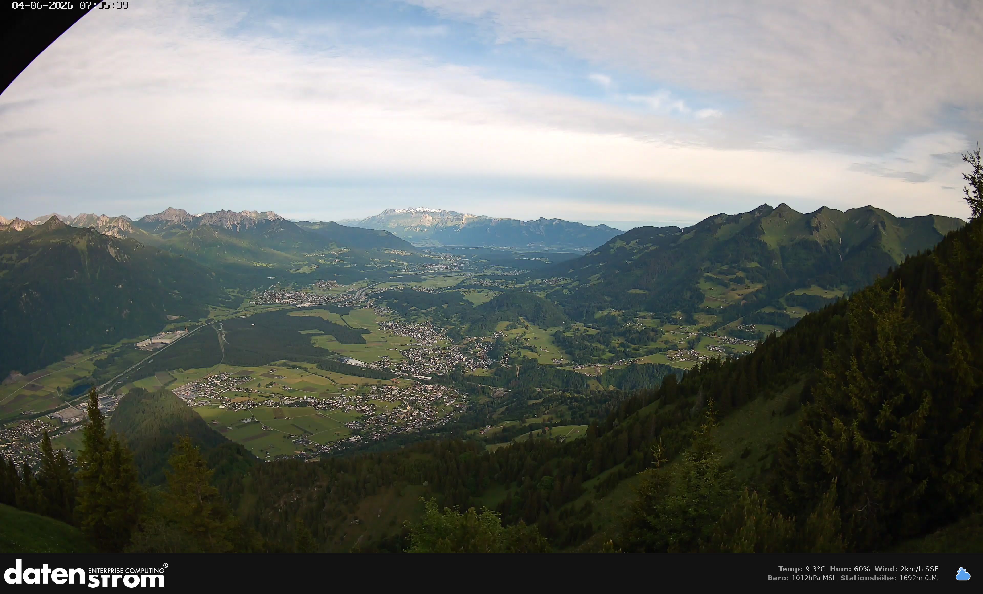 Bludenz - Walgau