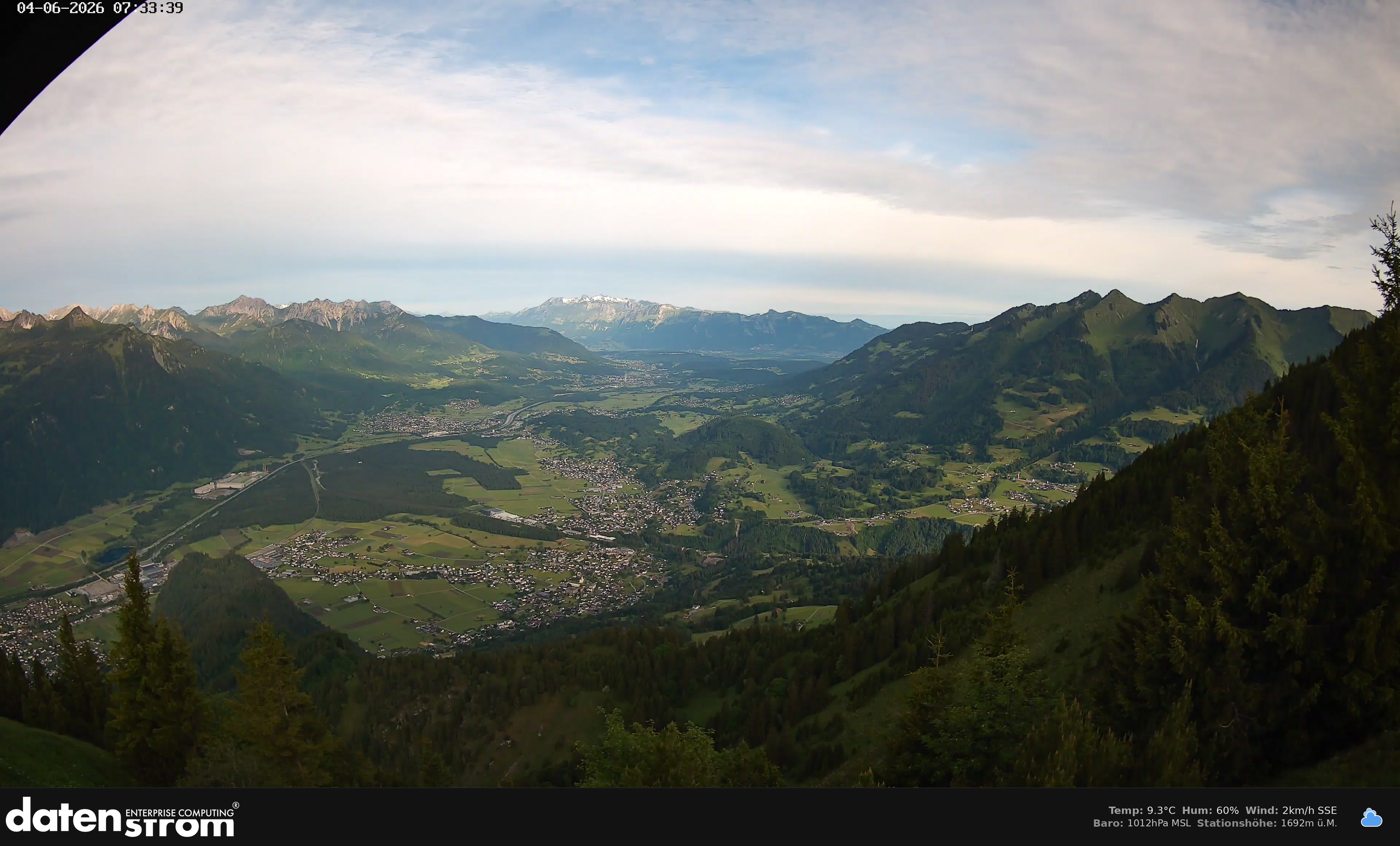 Bludenz - Walgau