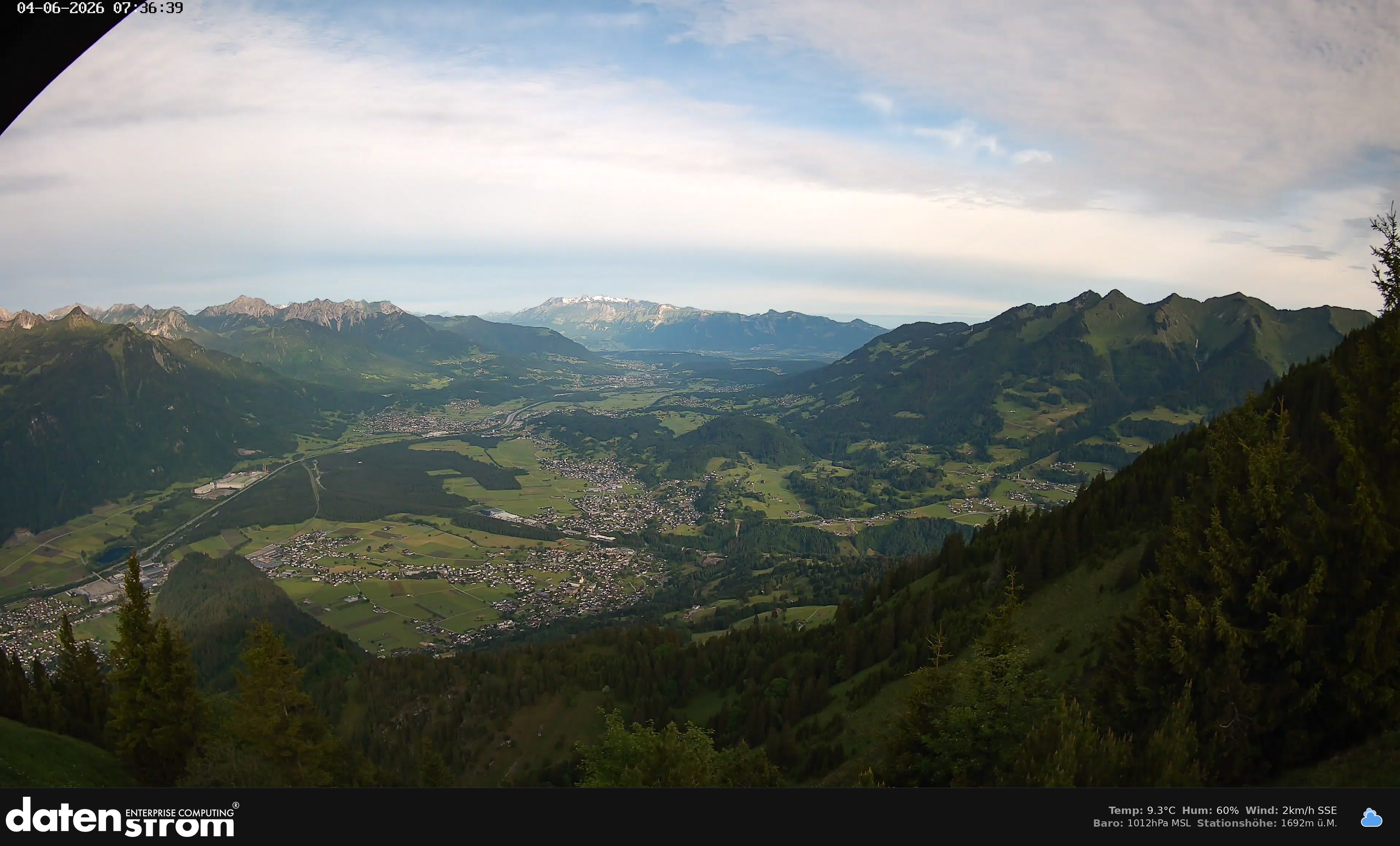 Bludenz - Walgau