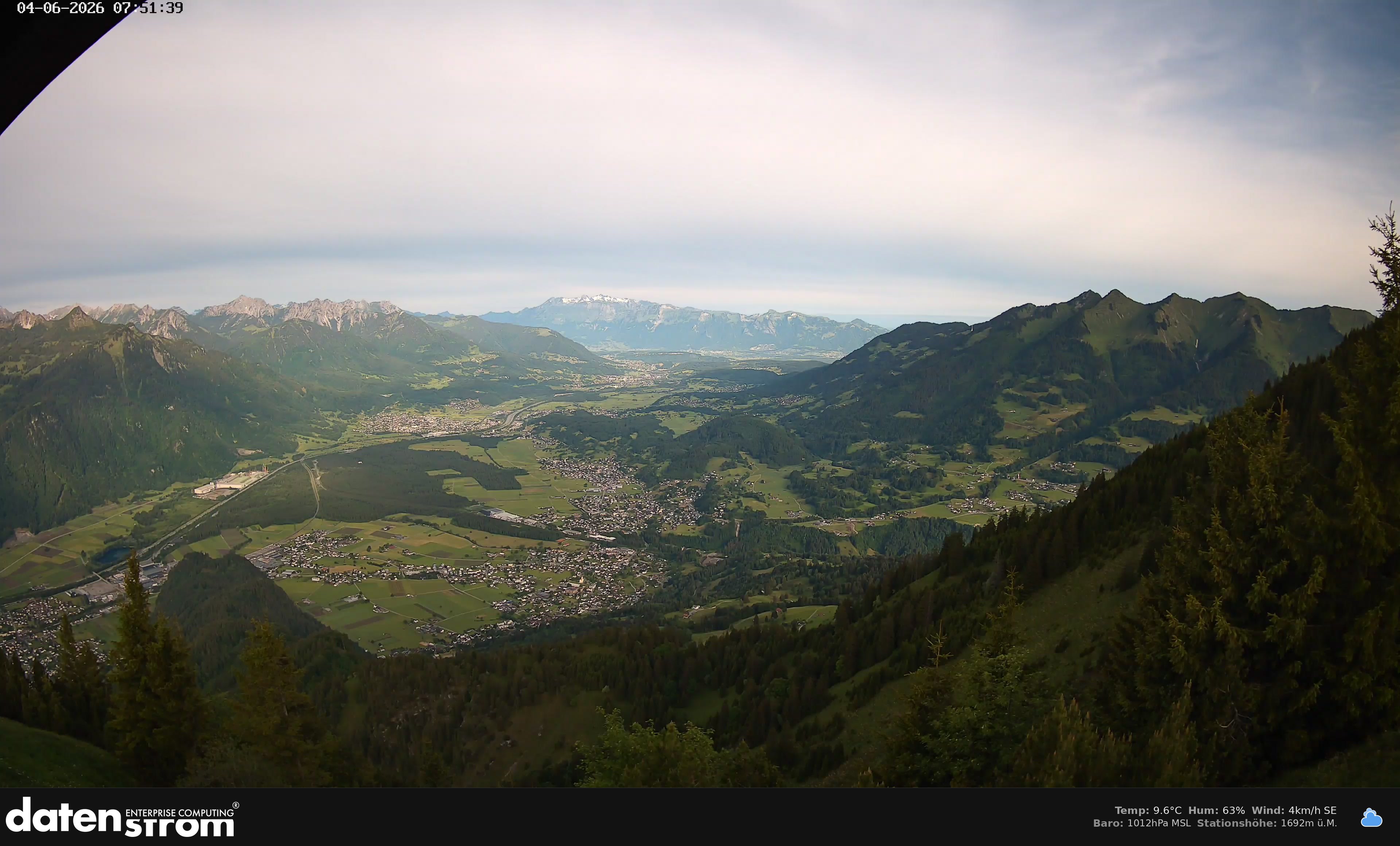 Bludenz - Walgau