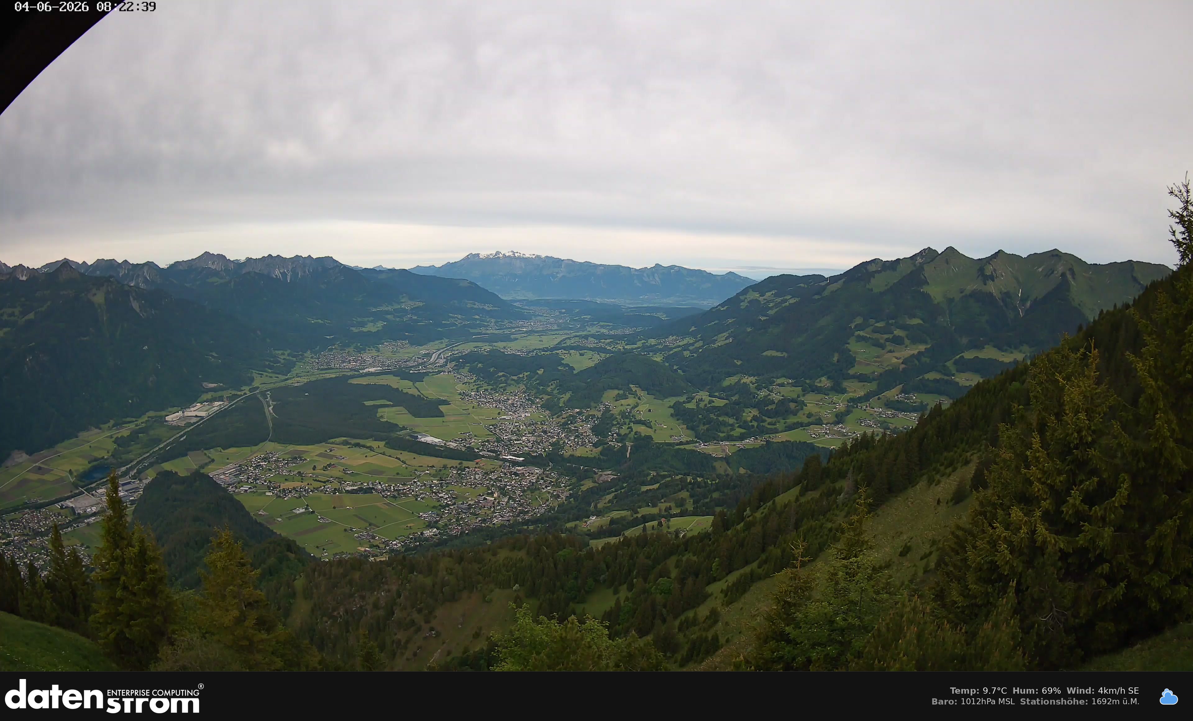 Bludenz - Walgau