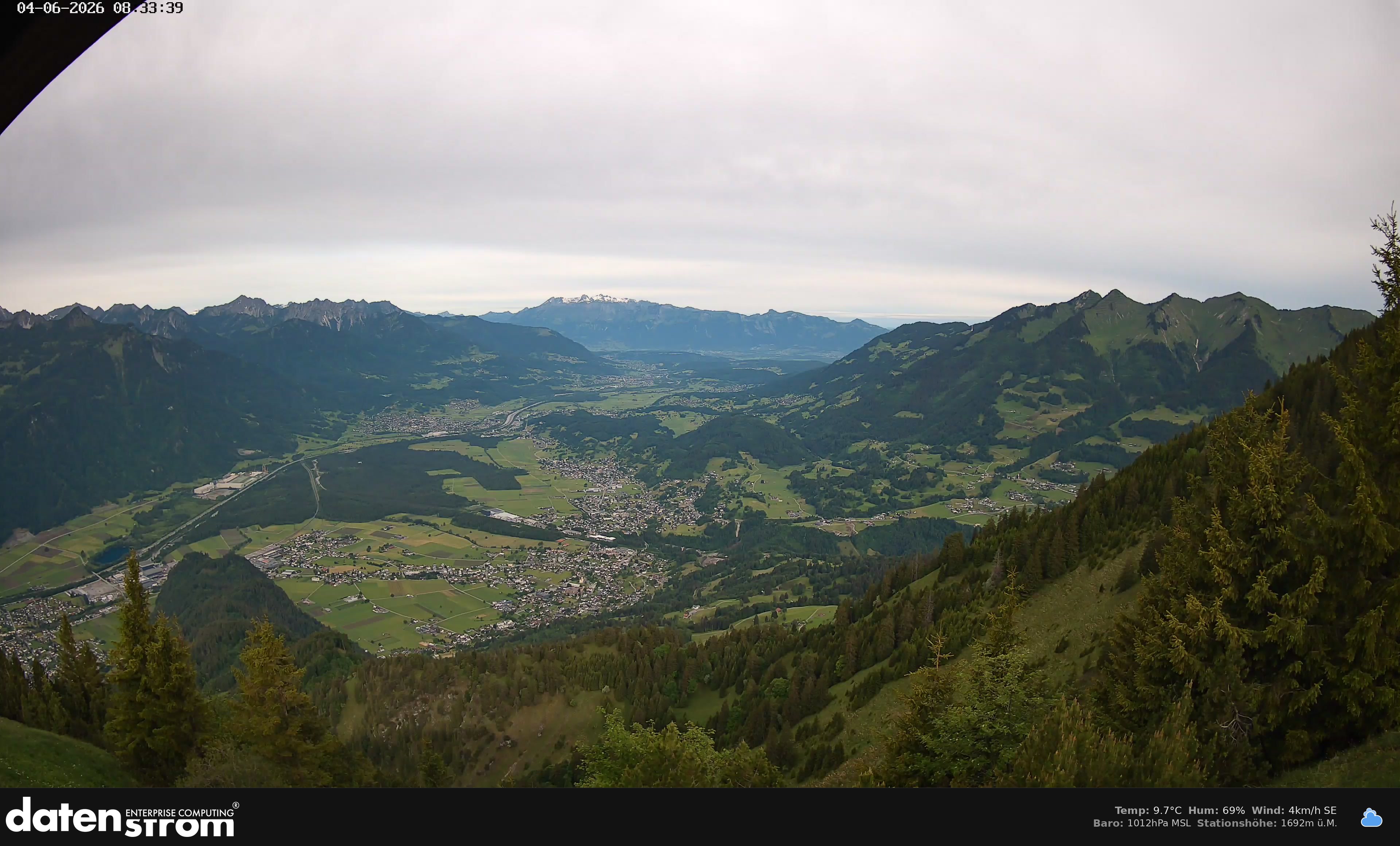Bludenz - Walgau