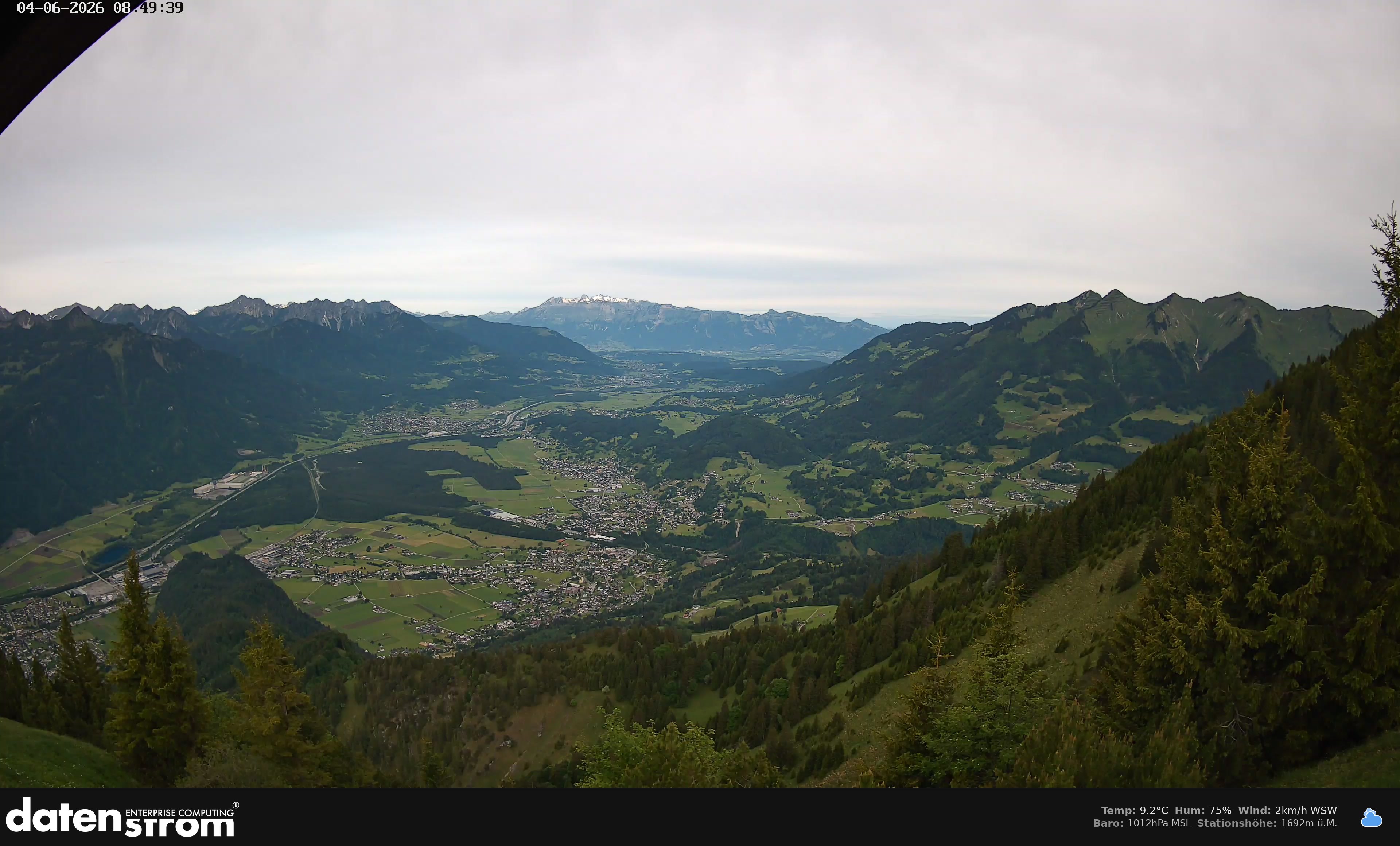 Bludenz - Walgau