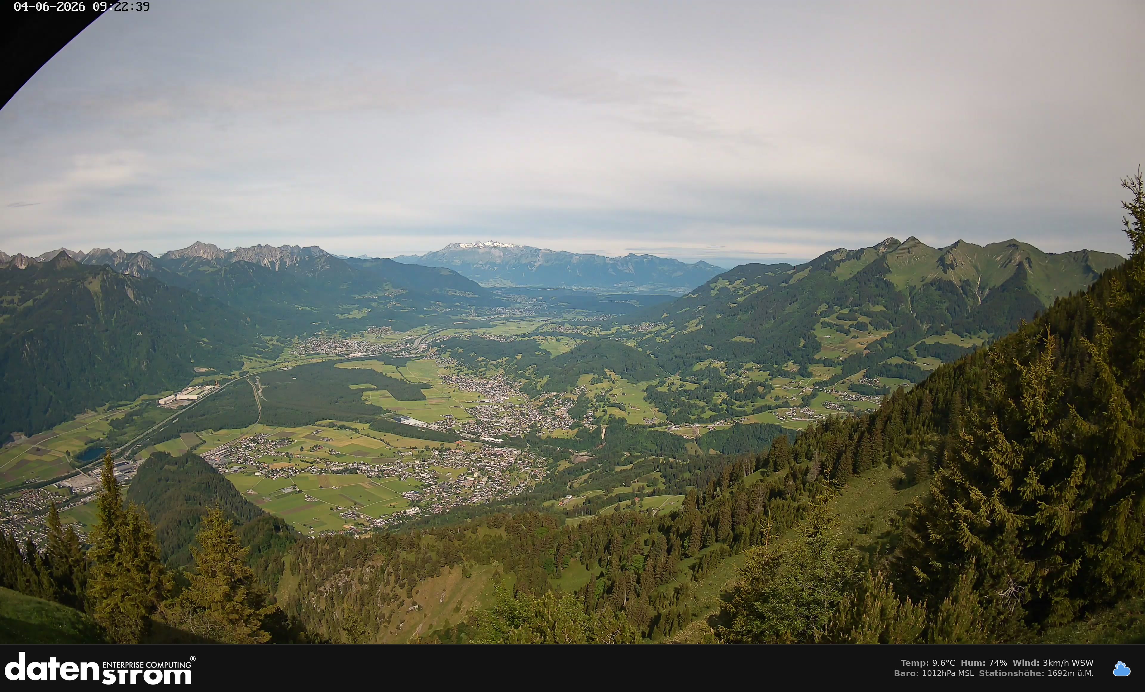 Bludenz - Walgau