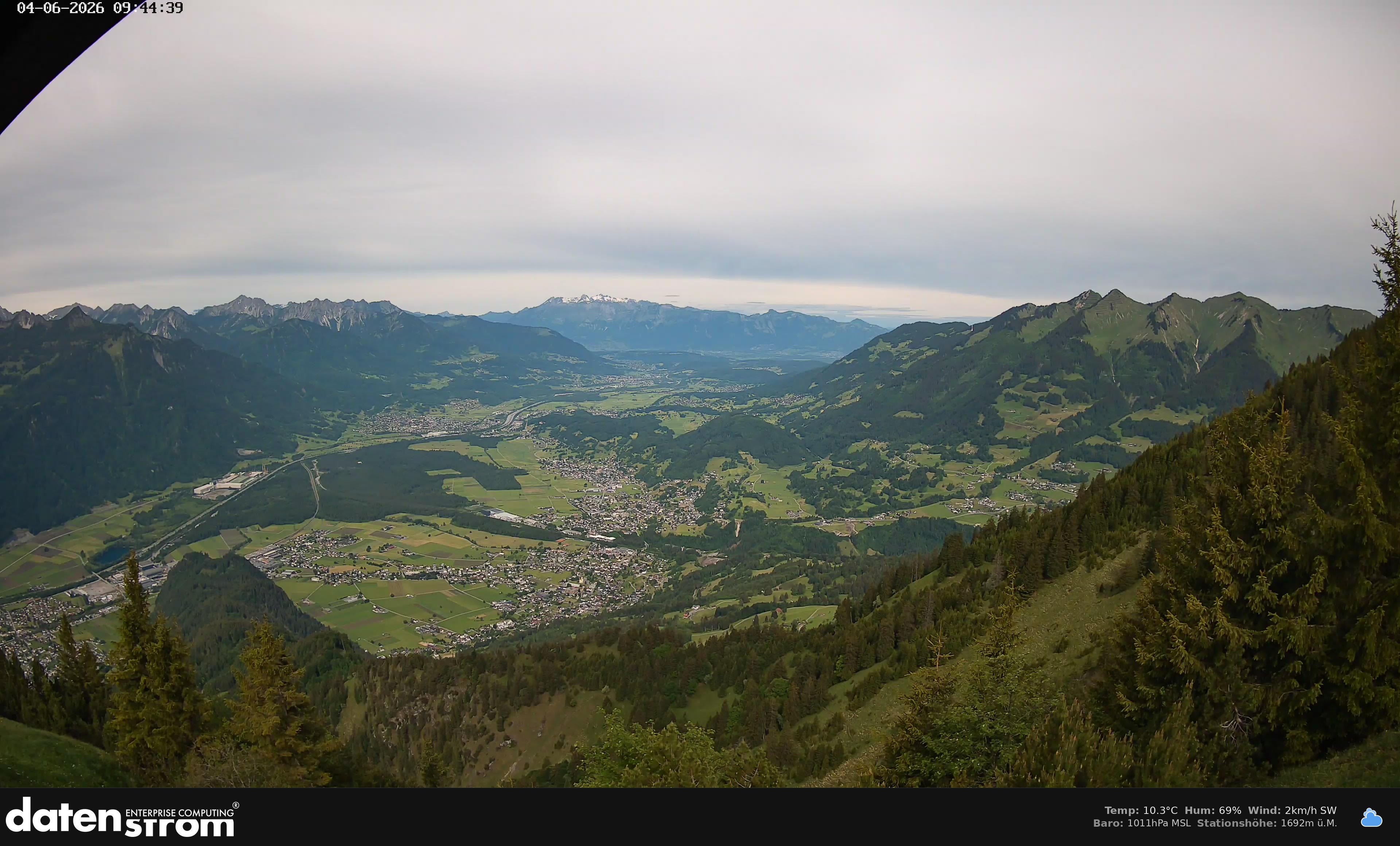 Bludenz - Walgau