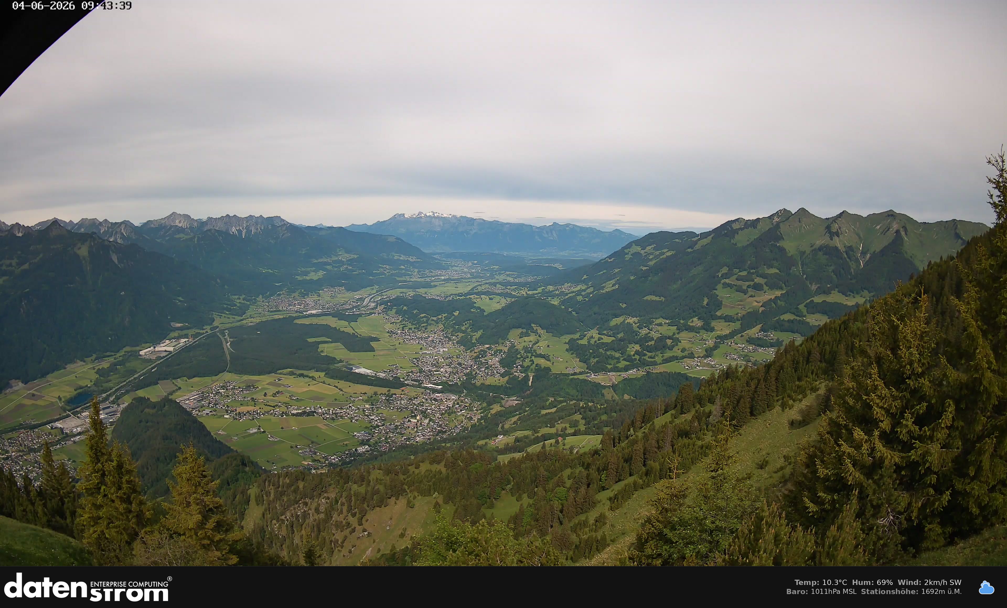Bludenz - Walgau