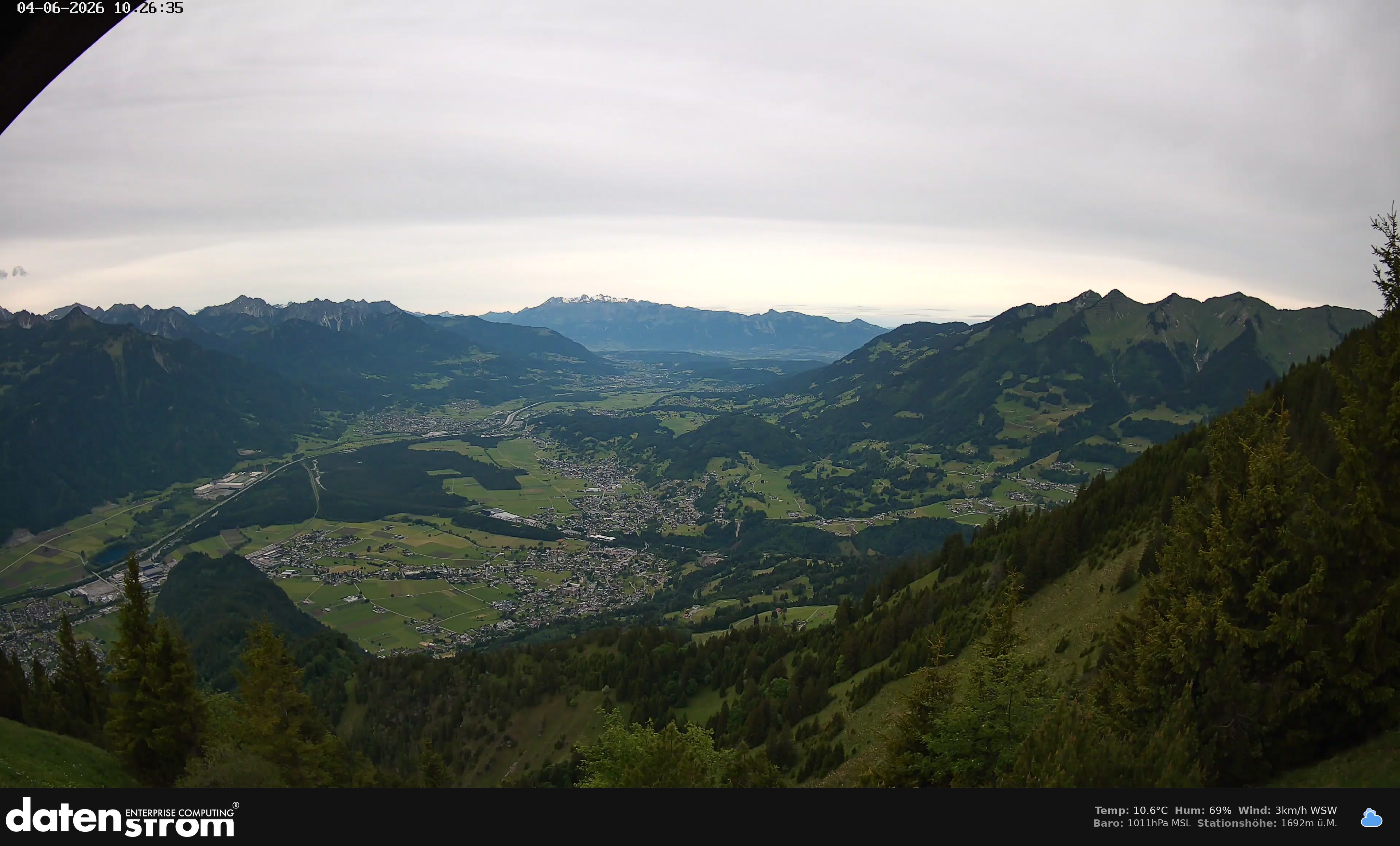 Bludenz - Walgau