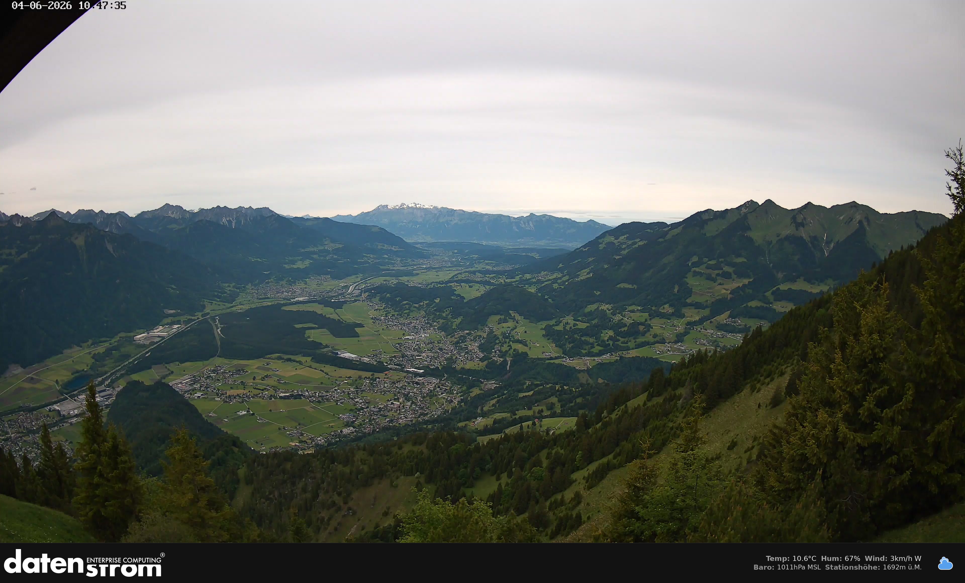 Bludenz - Walgau