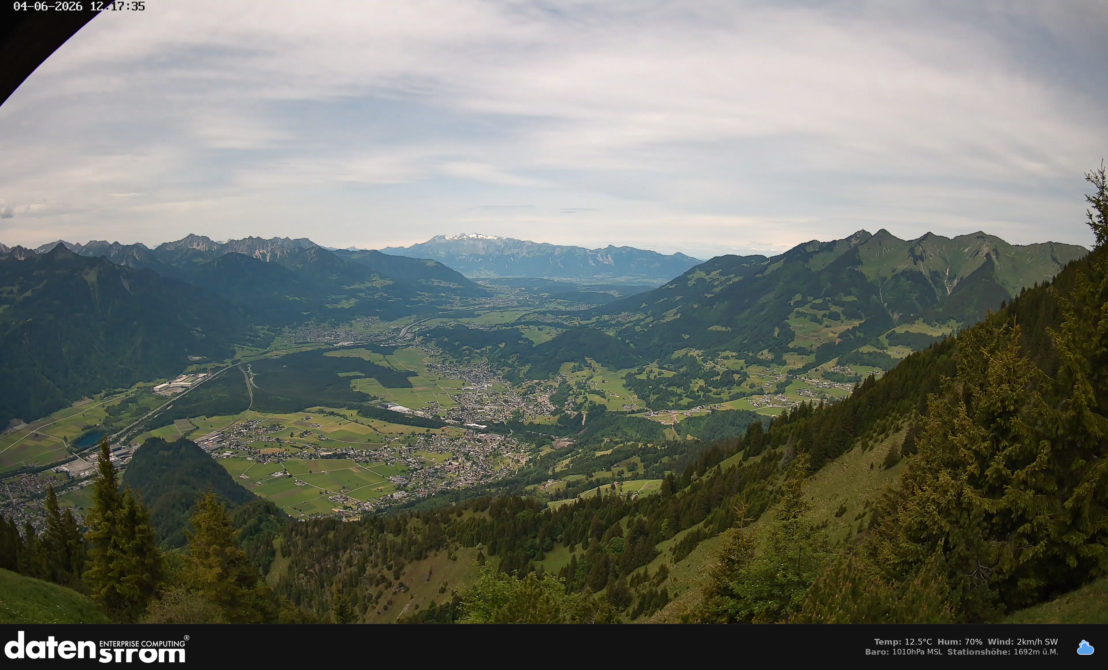 Bludenz - Walgau